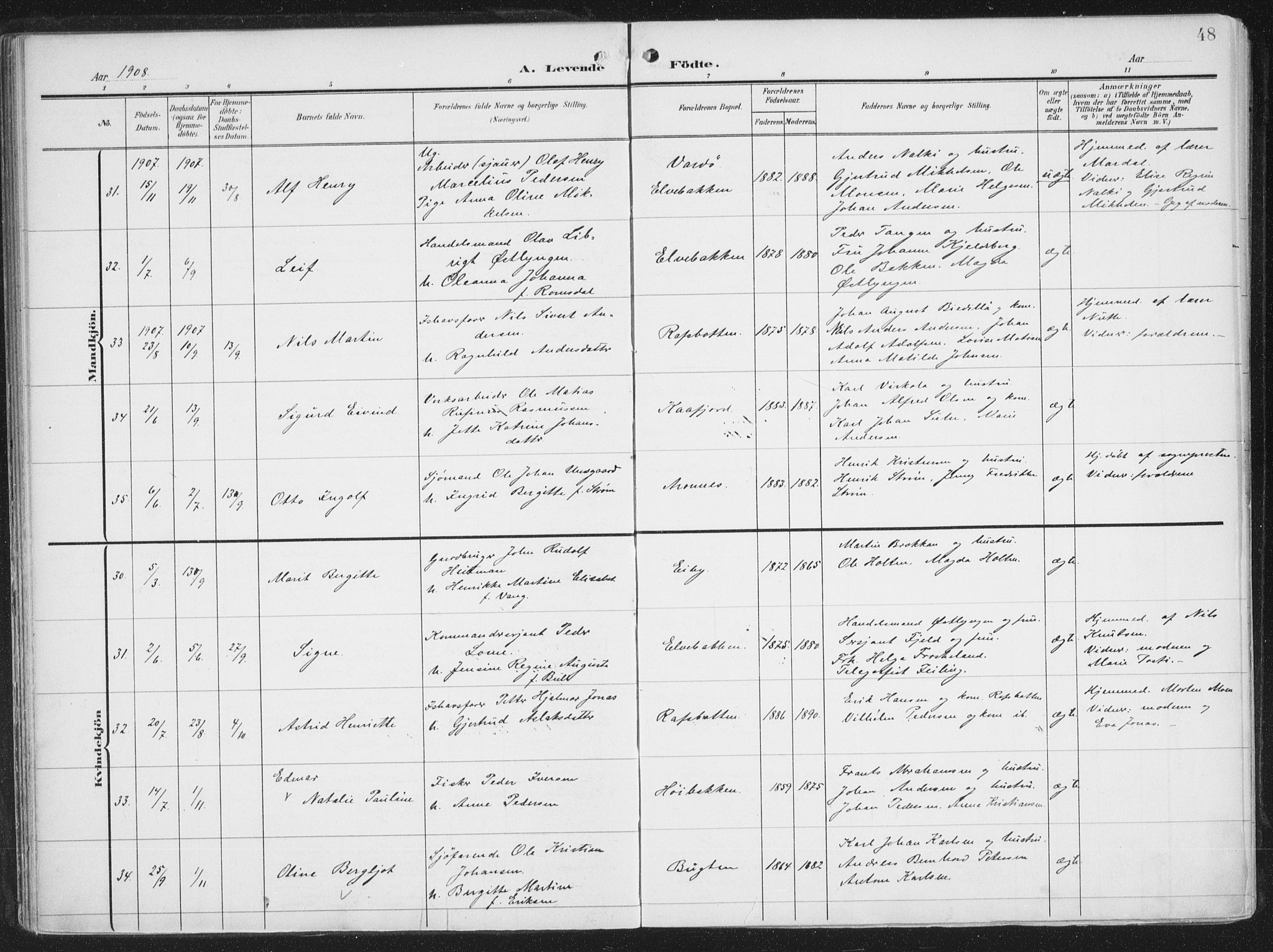 Alta sokneprestkontor, AV/SATØ-S-1338/H/Ha/L0005.kirke: Parish register (official) no. 5, 1904-1918, p. 48
