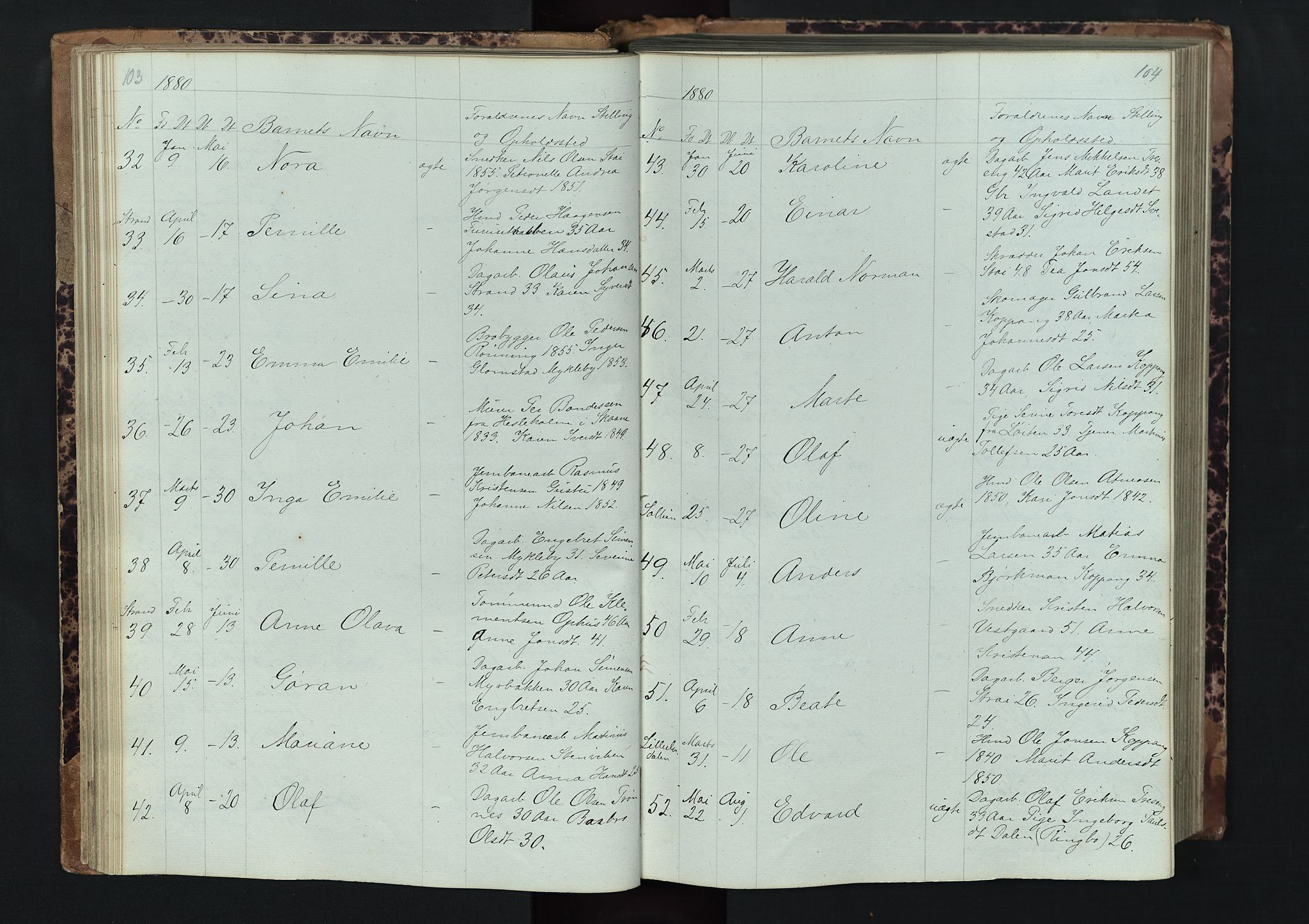 Stor-Elvdal prestekontor, AV/SAH-PREST-052/H/Ha/Hab/L0001: Parish register (copy) no. 1 /1, 1860-1894, p. 103-104