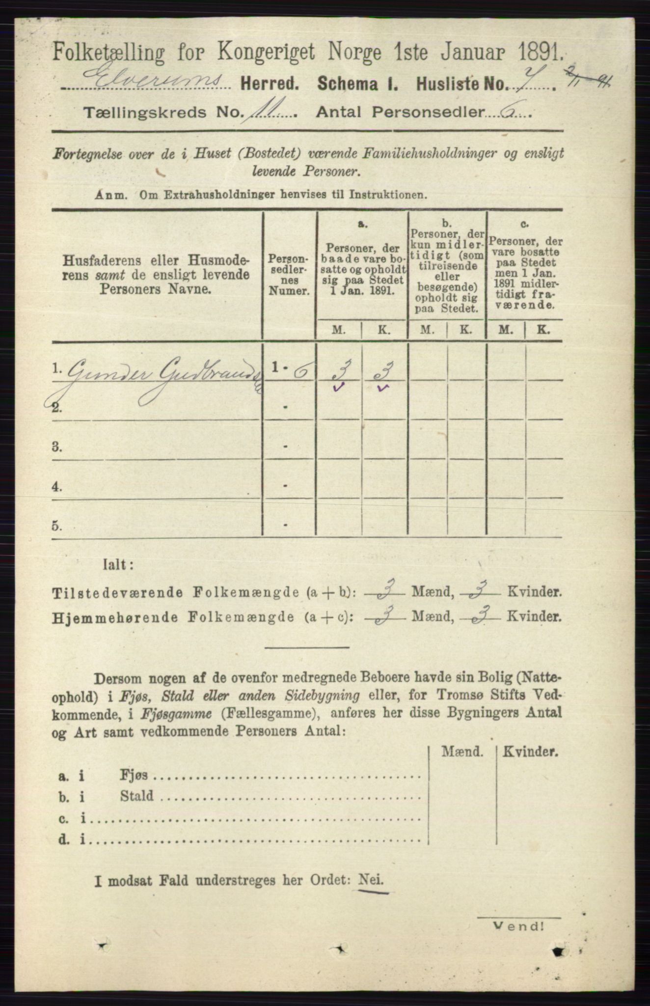 RA, 1891 census for 0427 Elverum, 1891, p. 8939