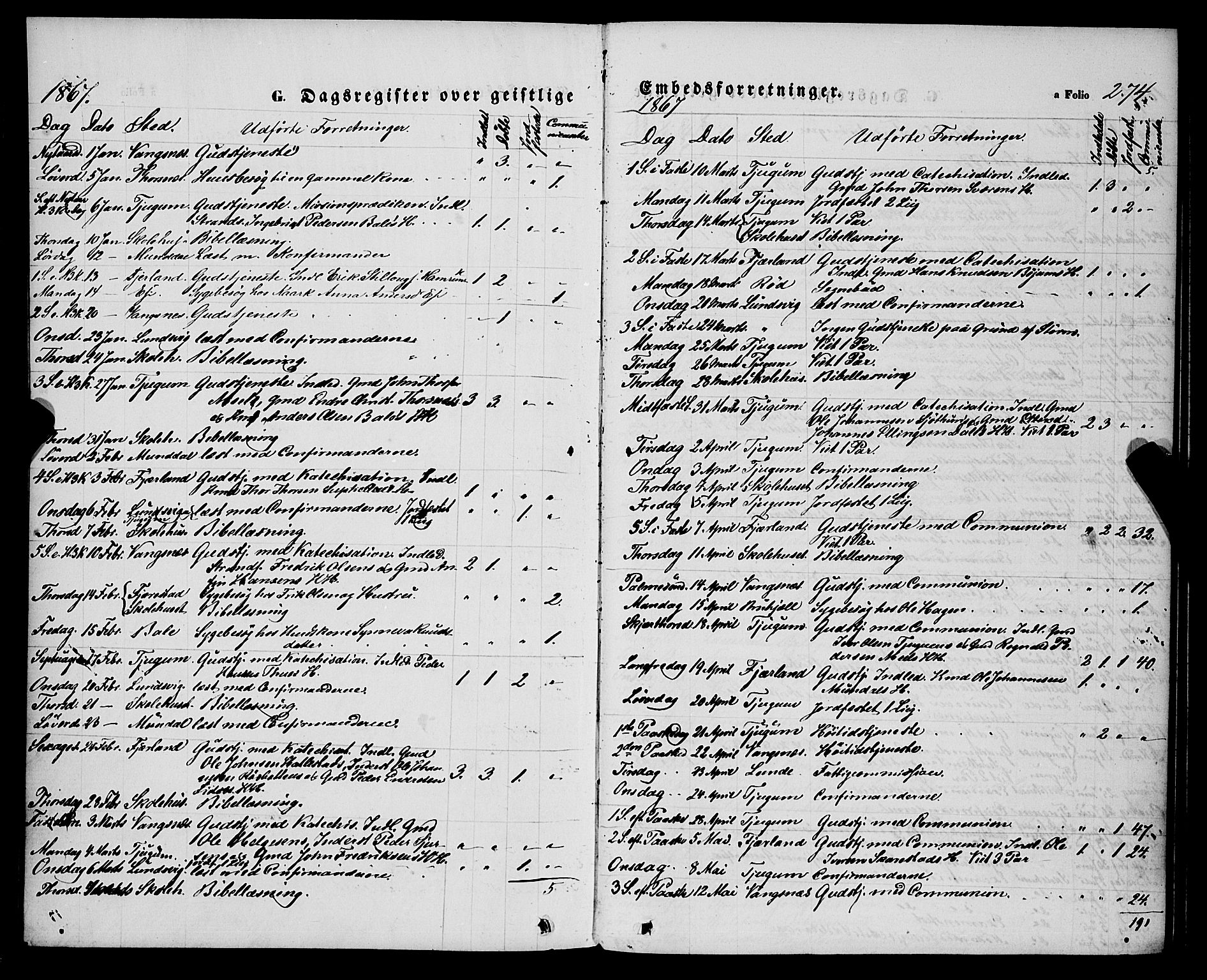 Balestrand sokneprestembete, AV/SAB-A-79601/H/Haa/Haaa/L0003: Parish register (official) no. A 3, 1867-1878, p. 274