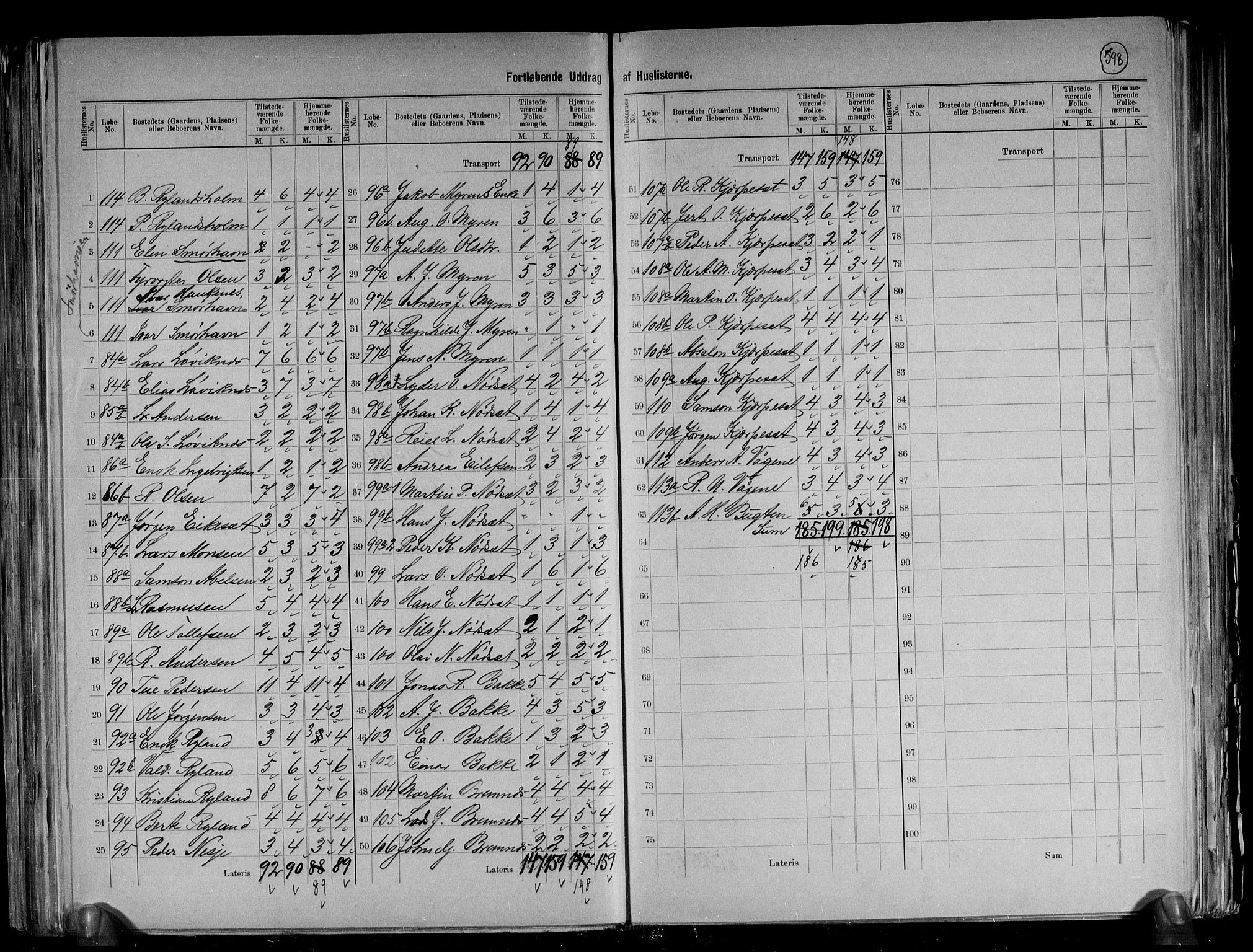 RA, 1891 census for 1438 Bremanger, 1891, p. 11