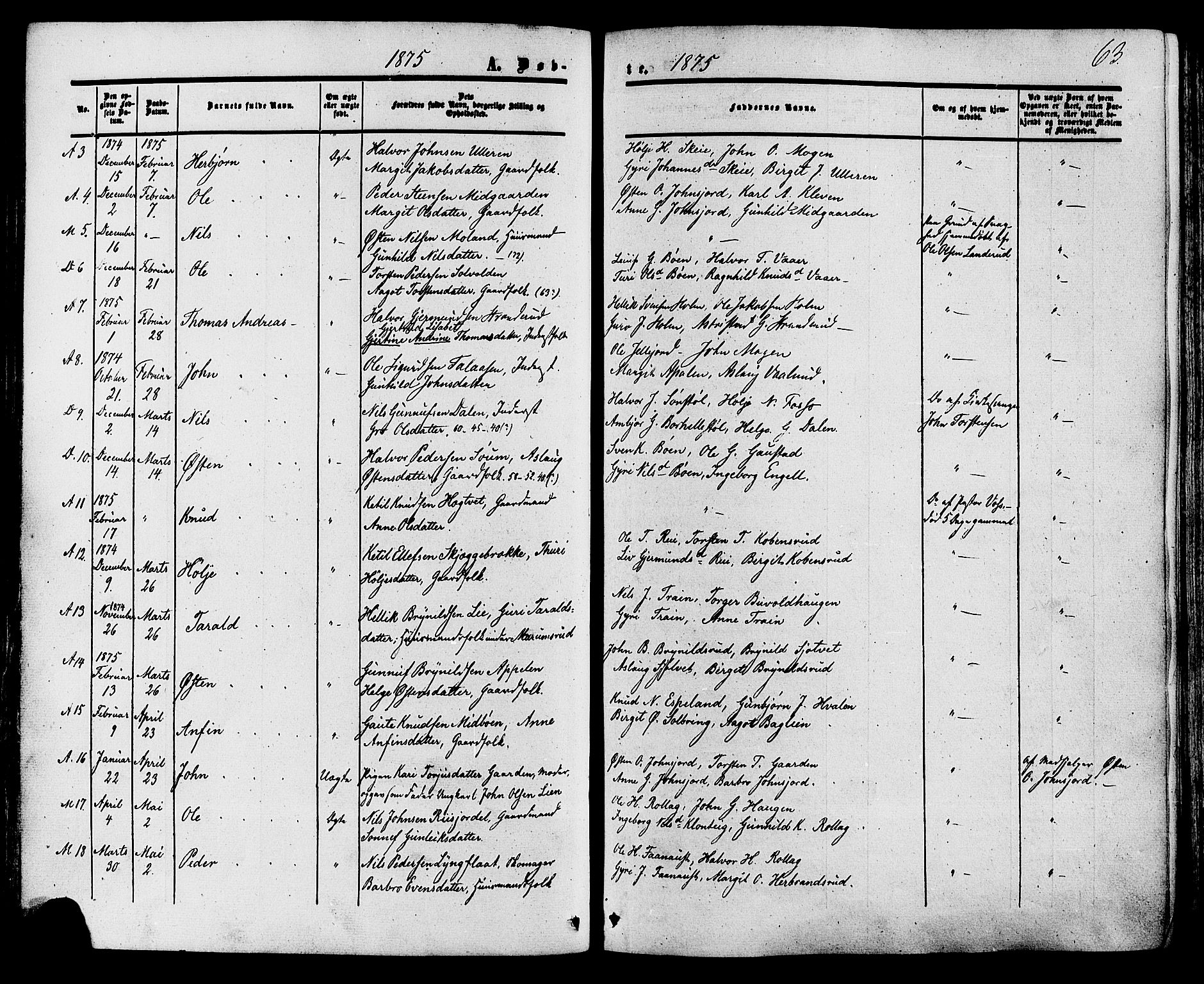 Tinn kirkebøker, SAKO/A-308/F/Fa/L0006: Parish register (official) no. I 6, 1857-1878, p. 63