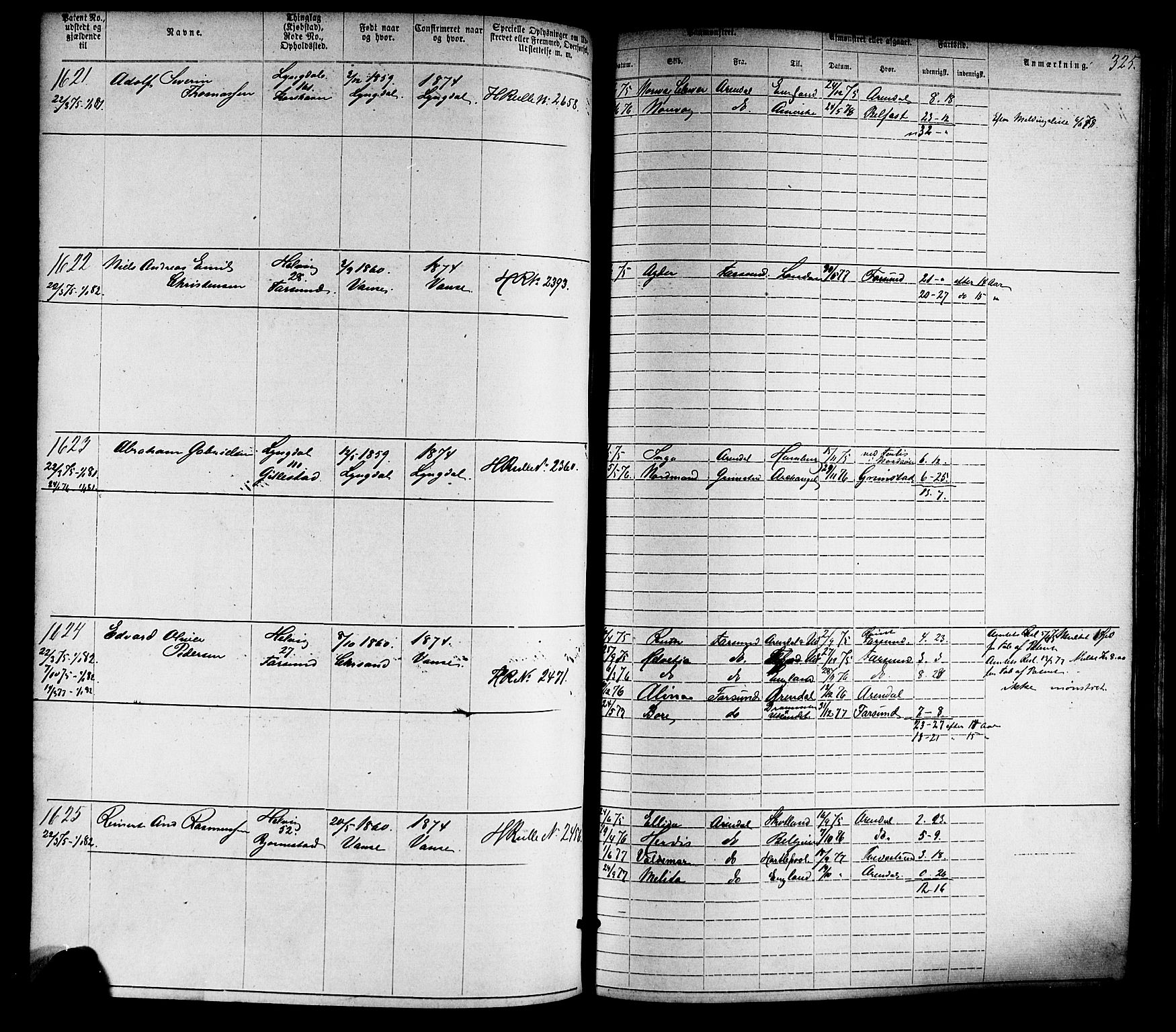 Farsund mønstringskrets, AV/SAK-2031-0017/F/Fa/L0005: Annotasjonsrulle nr 1-1910 med register, Z-2, 1869-1877, p. 355