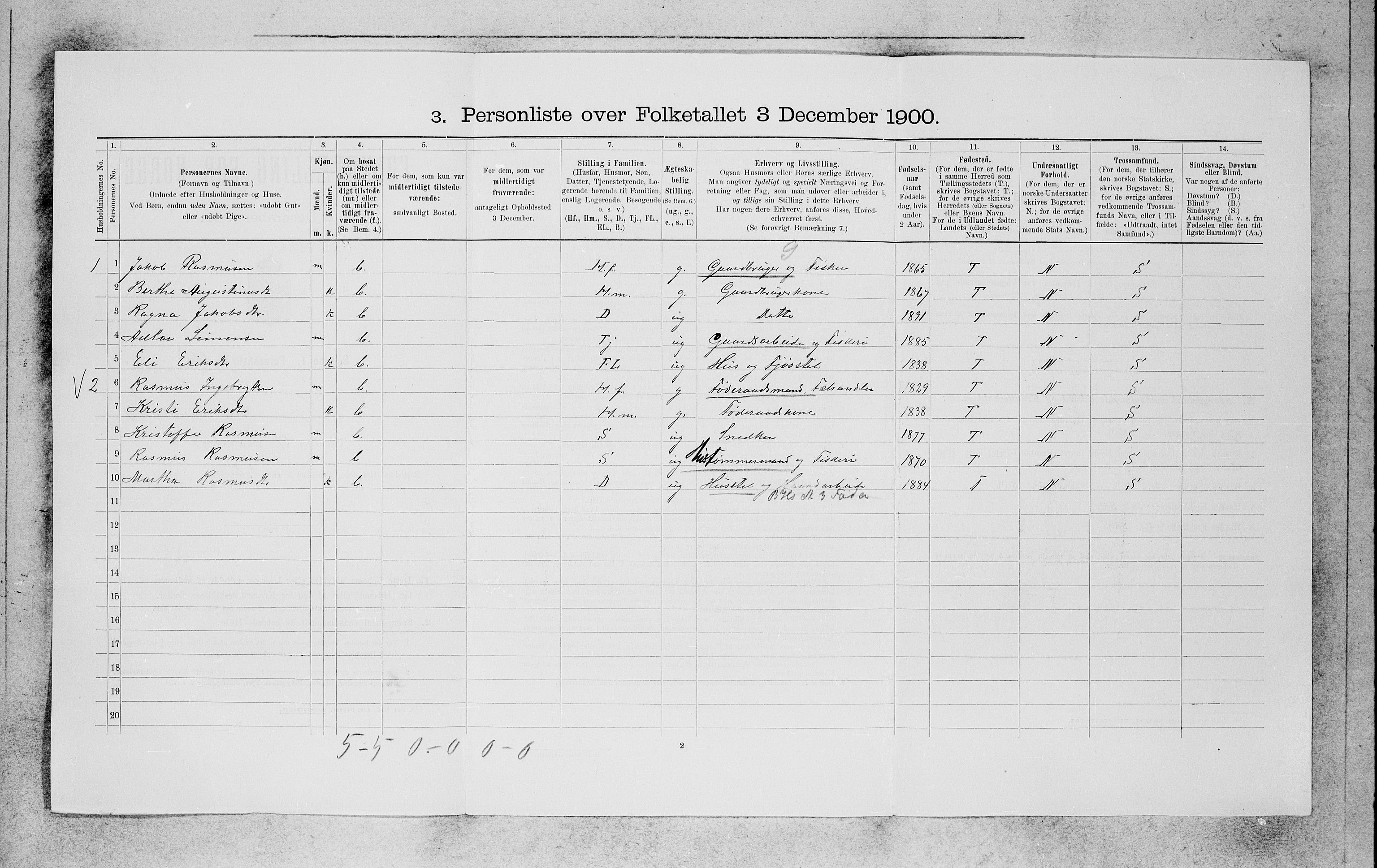 SAB, 1900 census for Selje, 1900, p. 711