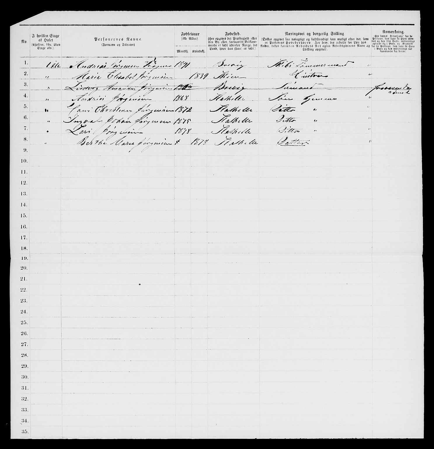 SAKO, 1885 census for 0803 Stathelle, 1885, p. 112