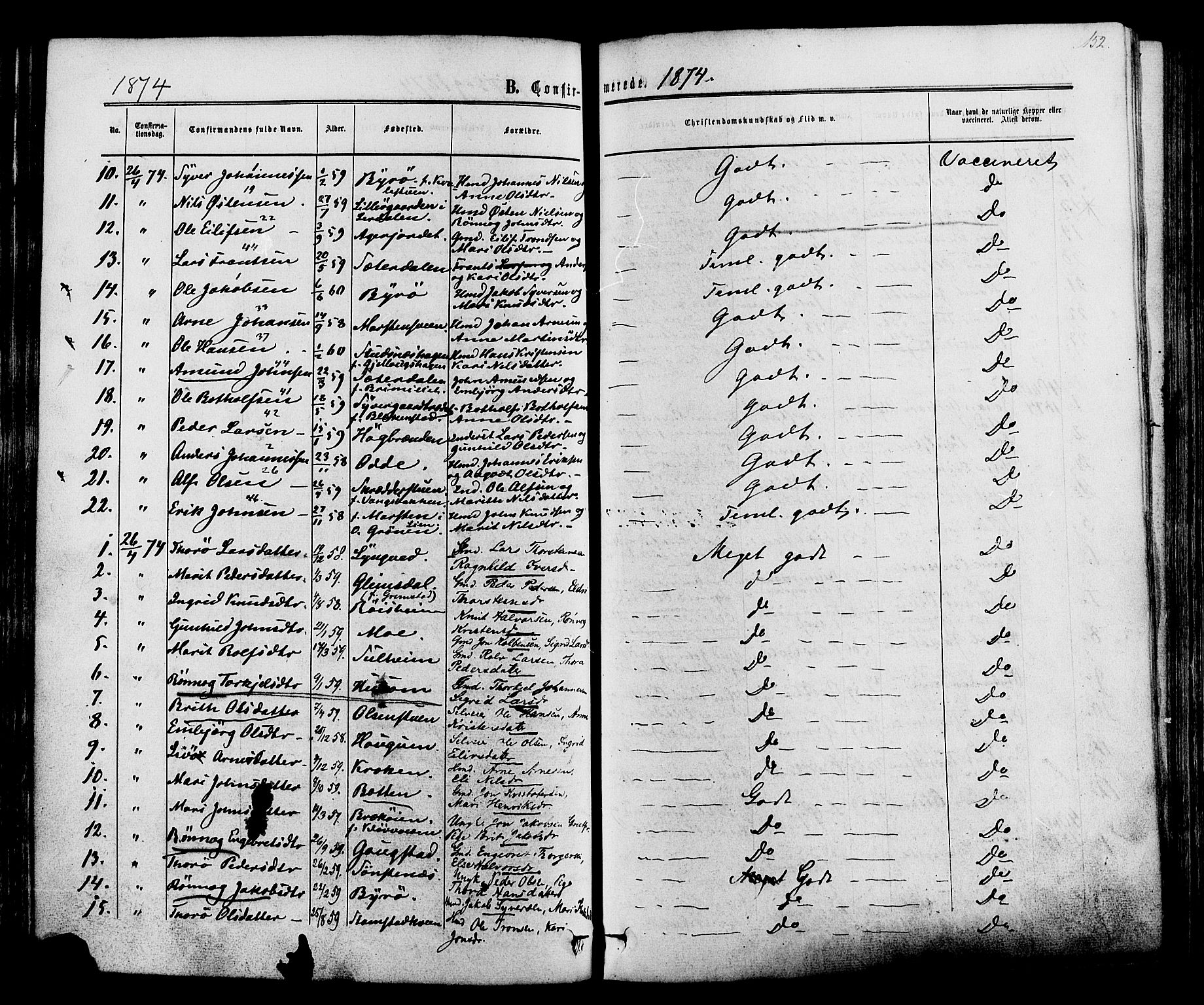 Lom prestekontor, AV/SAH-PREST-070/K/L0007: Parish register (official) no. 7, 1863-1884, p. 152