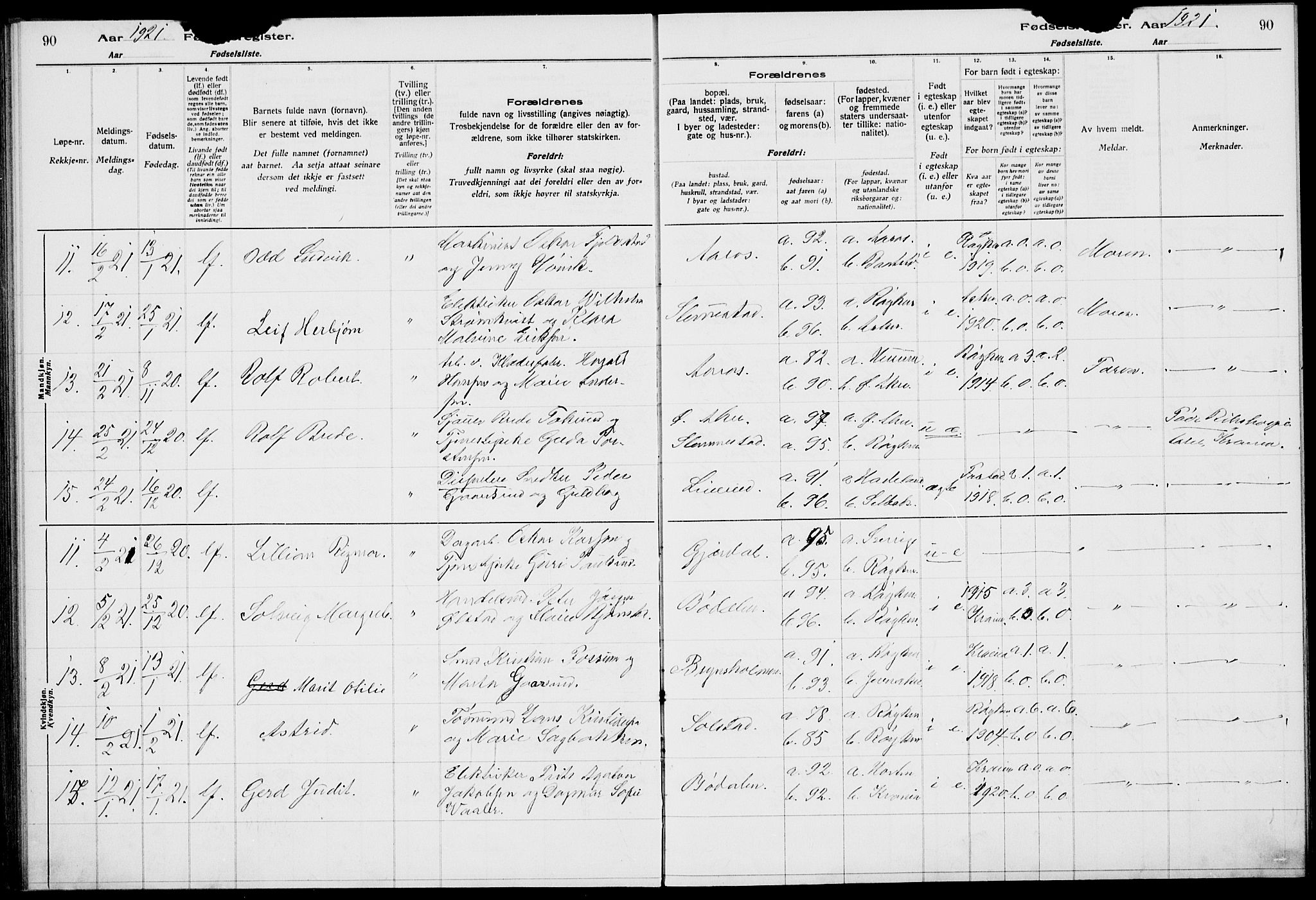 Røyken kirkebøker, AV/SAKO-A-241/J/Ja/L0001: Birth register no. 1, 1916-1927, p. 90