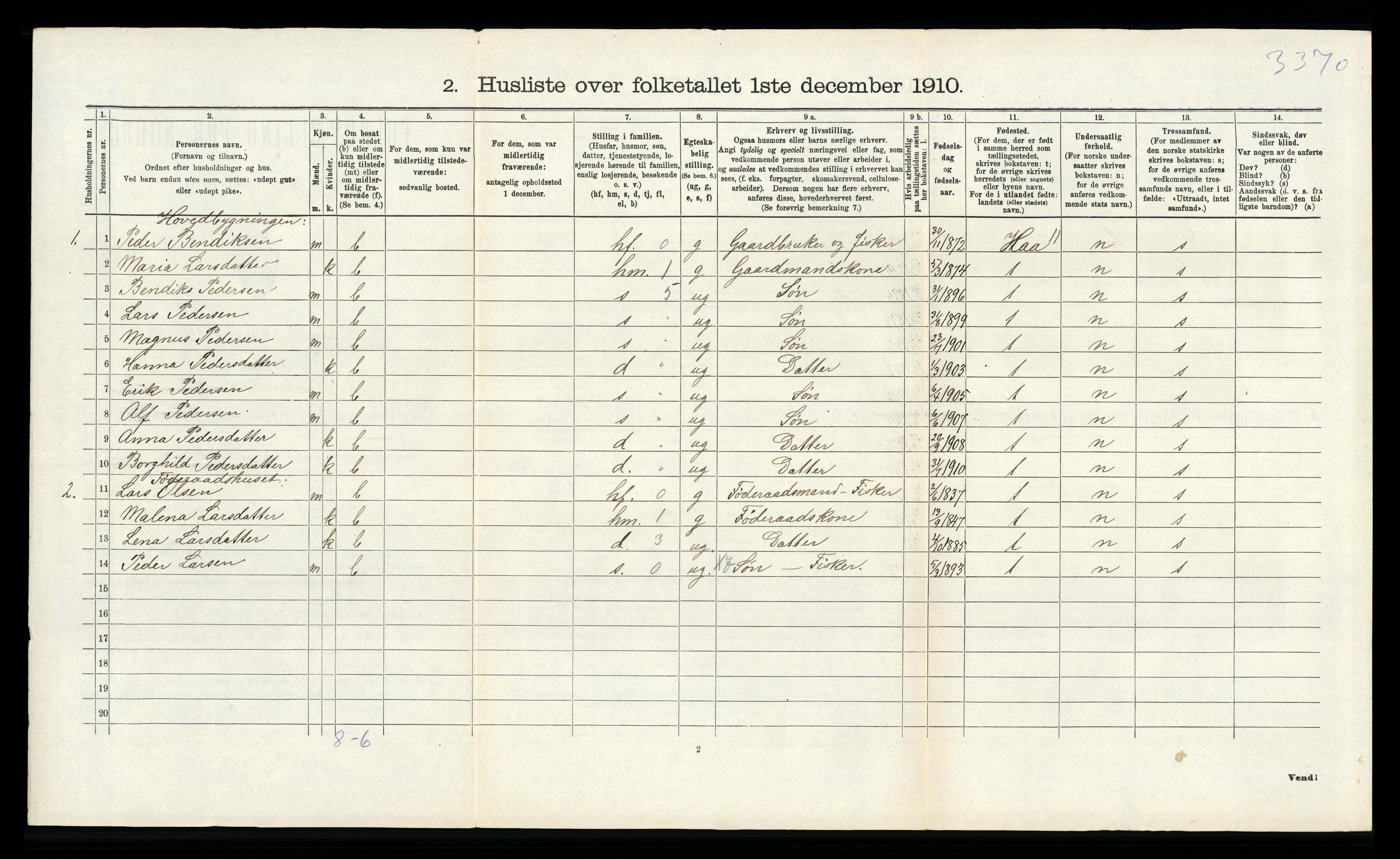 RA, 1910 census for Håland, 1910, p. 652