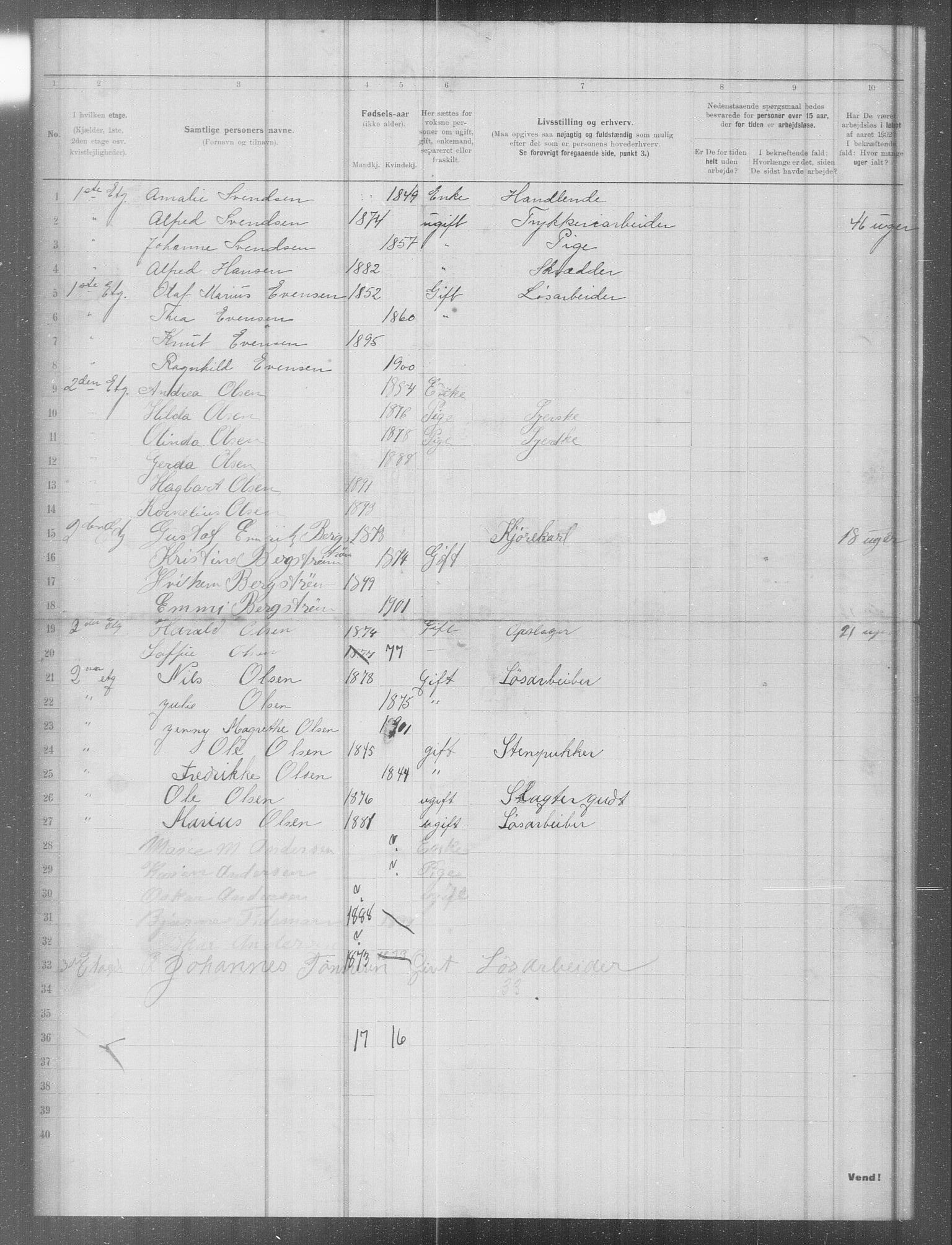 OBA, Municipal Census 1902 for Kristiania, 1902, p. 10203