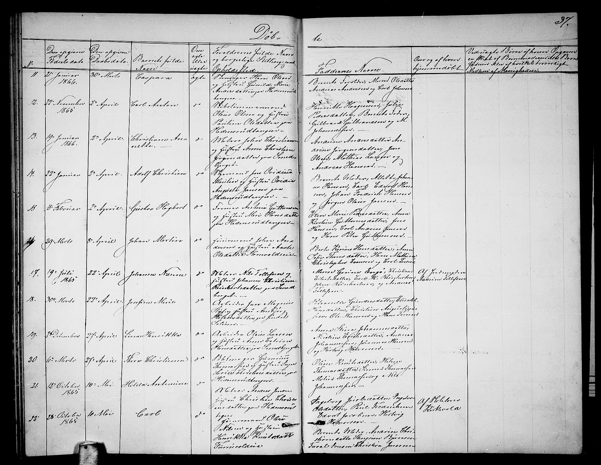 Skoger kirkebøker, AV/SAKO-A-59/G/Ga/L0002: Parish register (copy) no. I 2, 1860-1880, p. 37