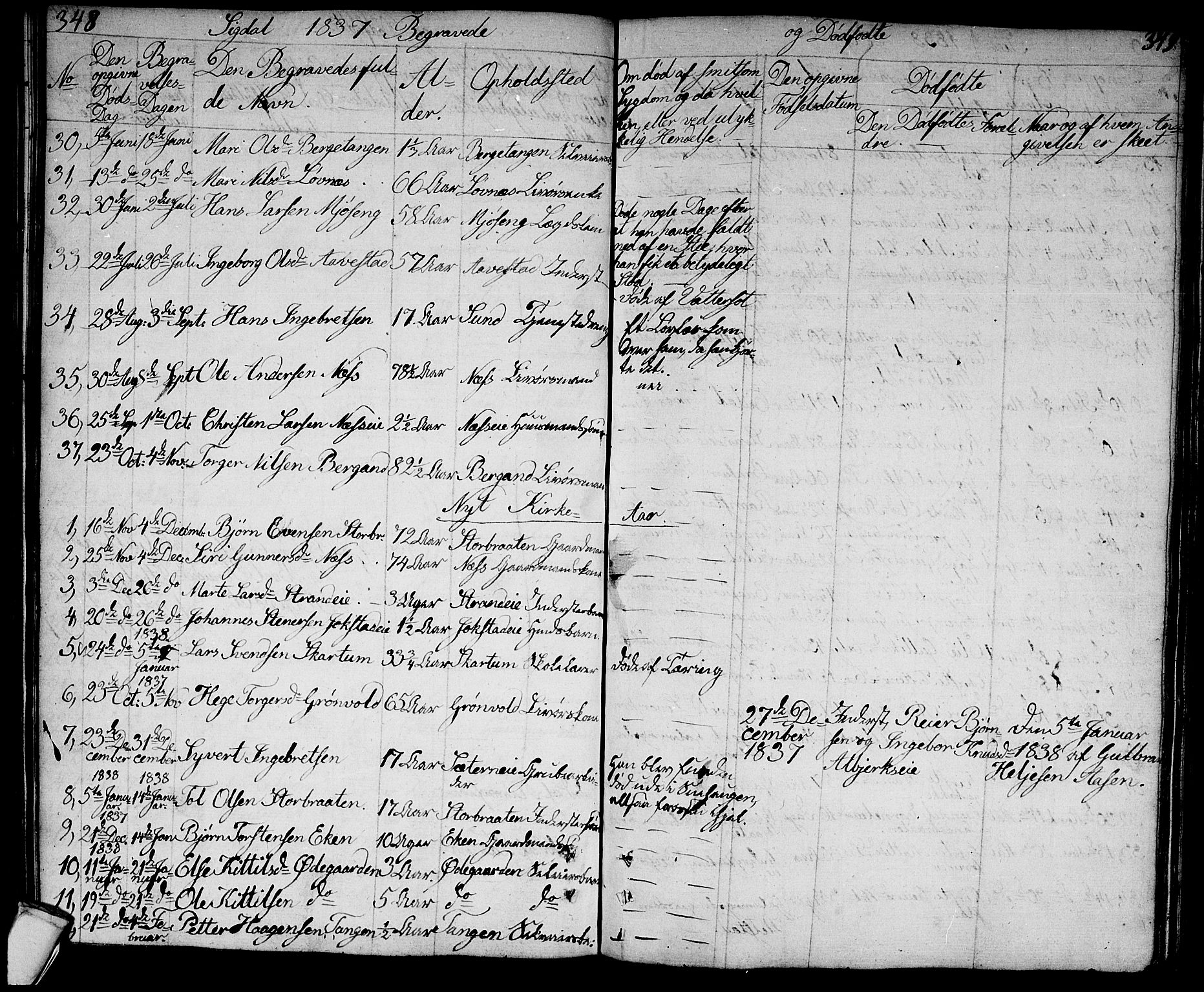 Sigdal kirkebøker, SAKO/A-245/G/Ga/L0002: Parish register (copy) no. I 2, 1835-1856, p. 348-349