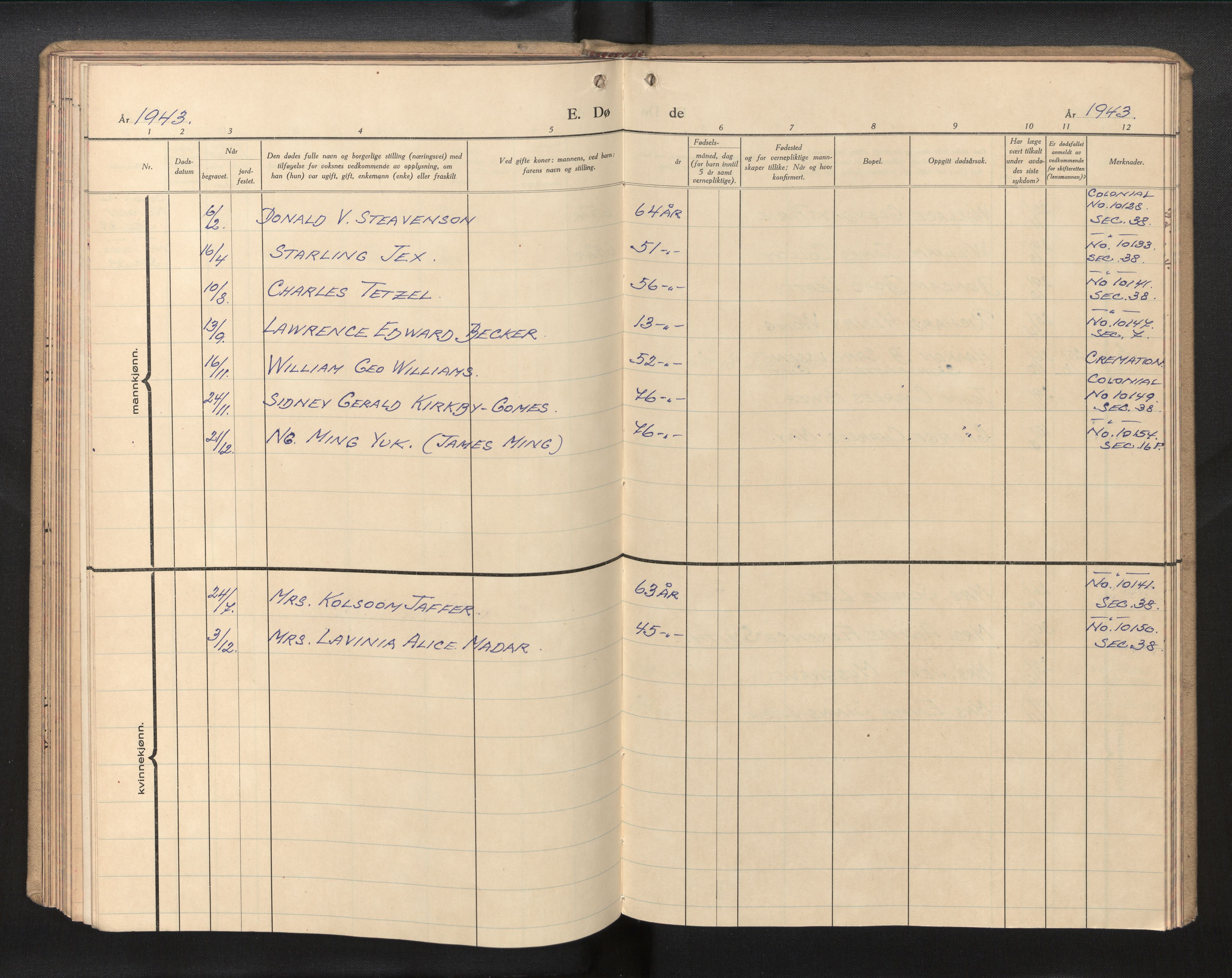 Den norske sjømannsmisjon i utlandet/Kinesiske havner (Shanghai-Hong Kong), AV/SAB-SAB/PA-0120/H/Ha/Haa/L0001: Parish register (official) no. A 1, 1940-1971