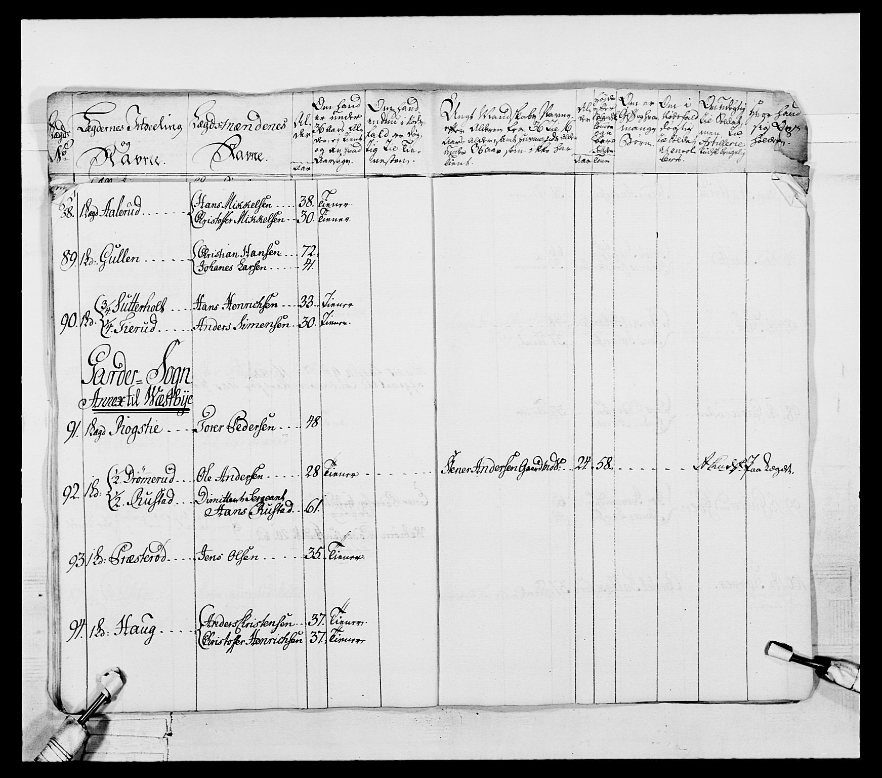 Generalitets- og kommissariatskollegiet, Det kongelige norske kommissariatskollegium, AV/RA-EA-5420/E/Eh/L0053: 1. Smålenske nasjonale infanteriregiment, 1789, p. 142