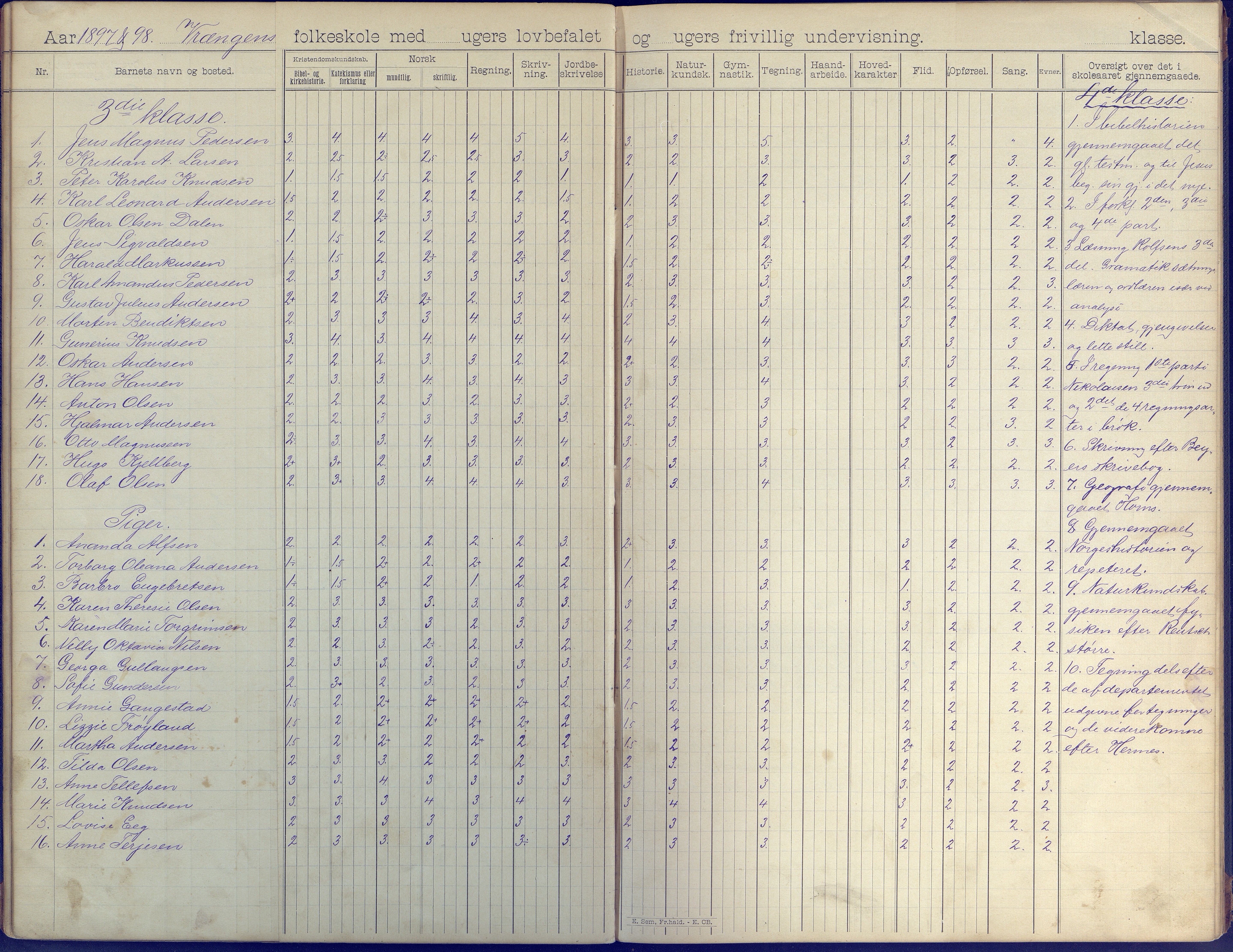 Øyestad kommune frem til 1979, AAKS/KA0920-PK/06/06K/L0008: Skoleprotokoll, 1894-1905