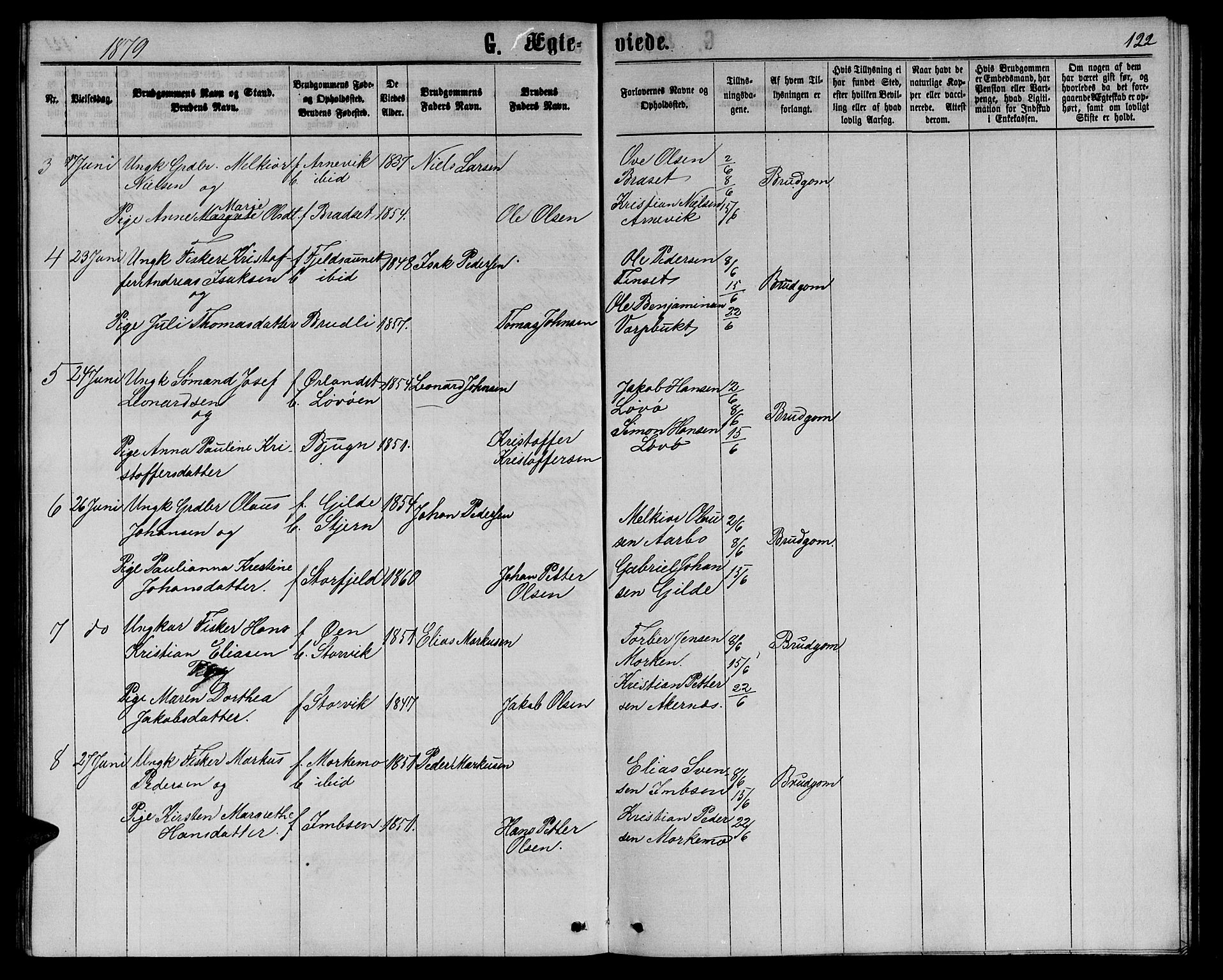 Ministerialprotokoller, klokkerbøker og fødselsregistre - Sør-Trøndelag, SAT/A-1456/655/L0686: Parish register (copy) no. 655C02, 1866-1879, p. 122