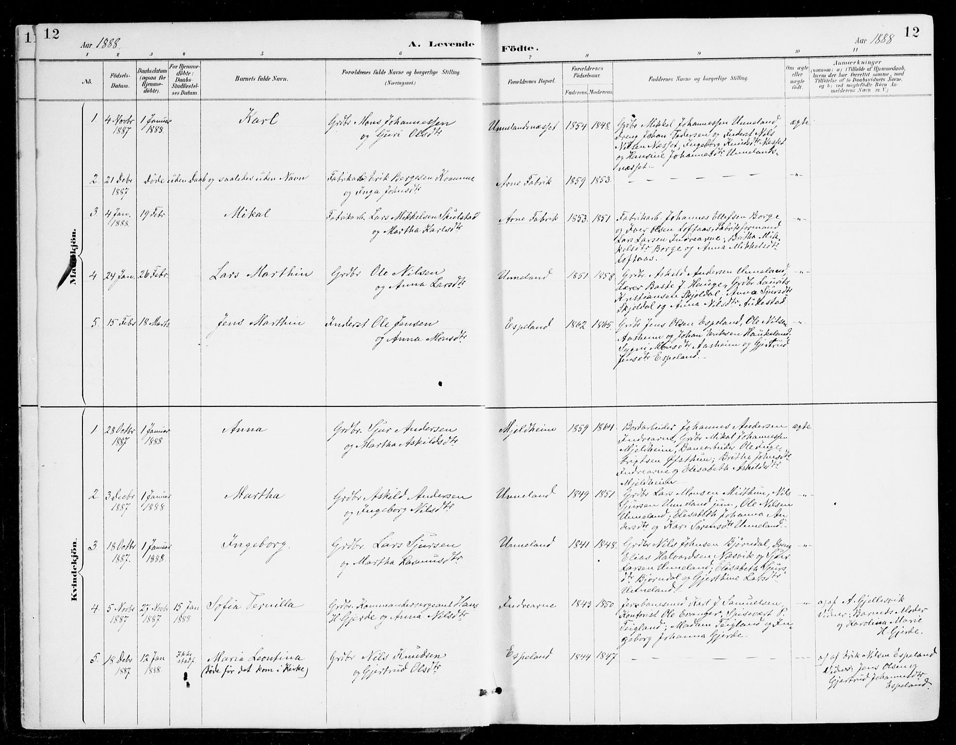 Haus sokneprestembete, SAB/A-75601/H/Haa/Haad/L0001: Parish register (official) no. D 1, 1887-1898, p. 12