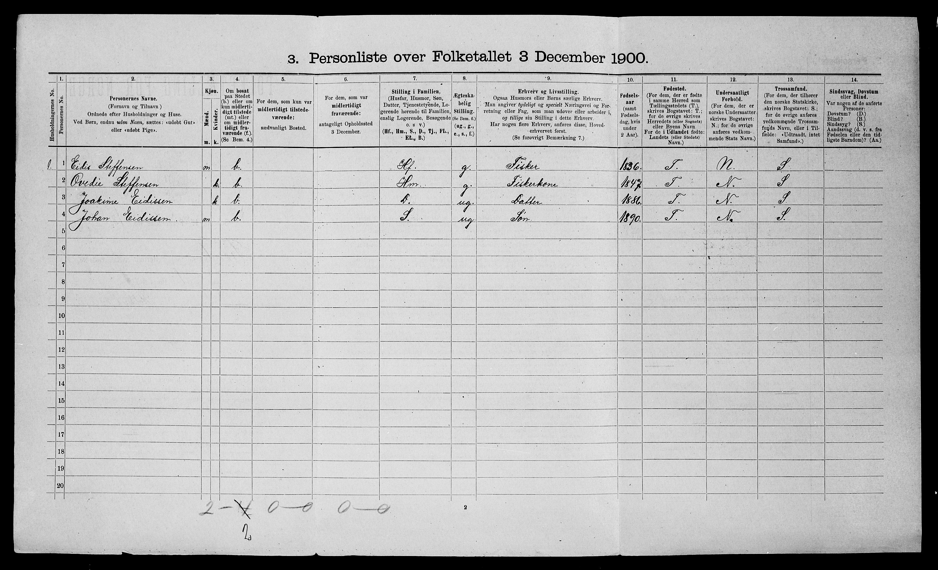 SATØ, 1900 census for Trondenes, 1900, p. 807