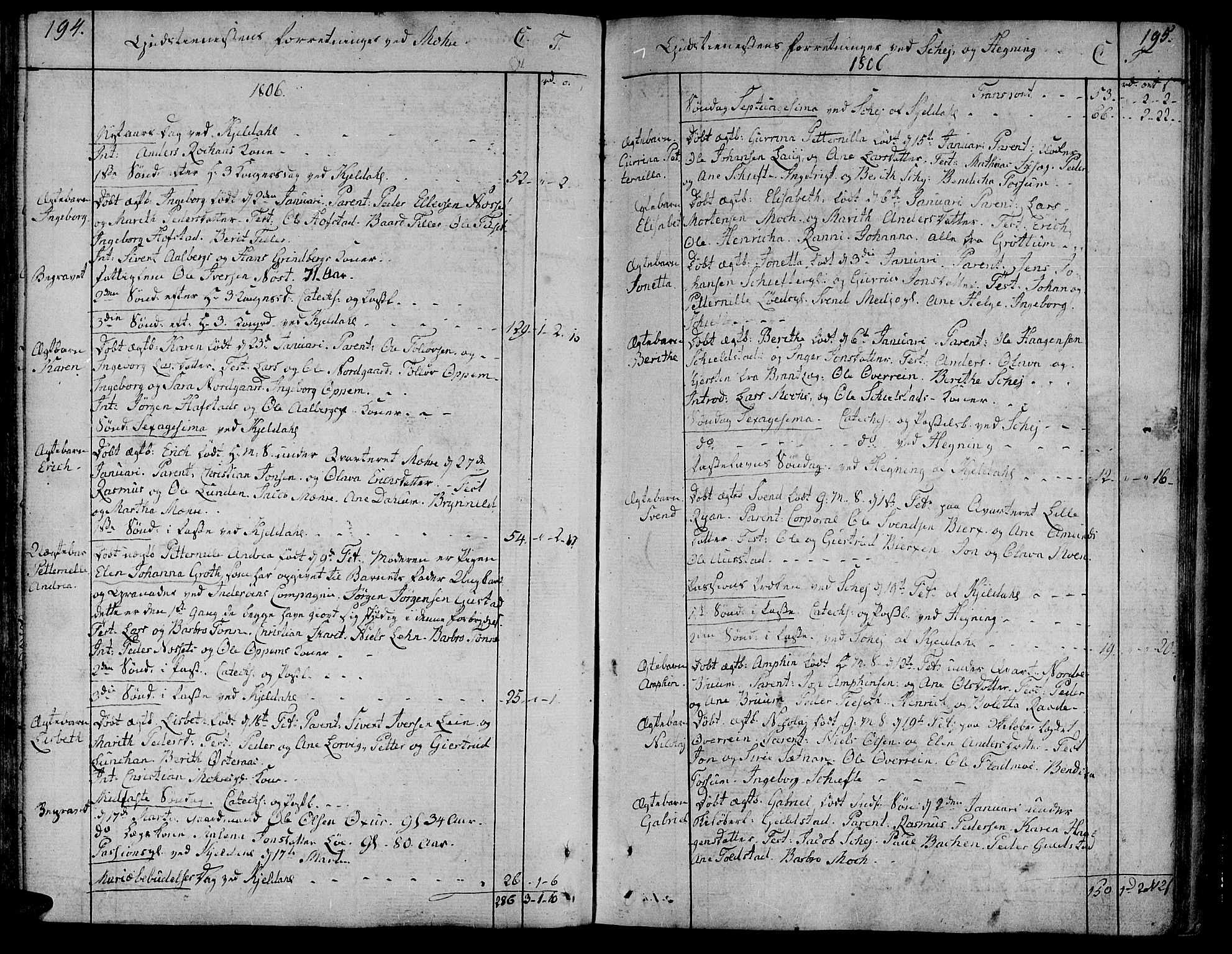 Ministerialprotokoller, klokkerbøker og fødselsregistre - Nord-Trøndelag, SAT/A-1458/735/L0332: Parish register (official) no. 735A03, 1795-1816, p. 194-195