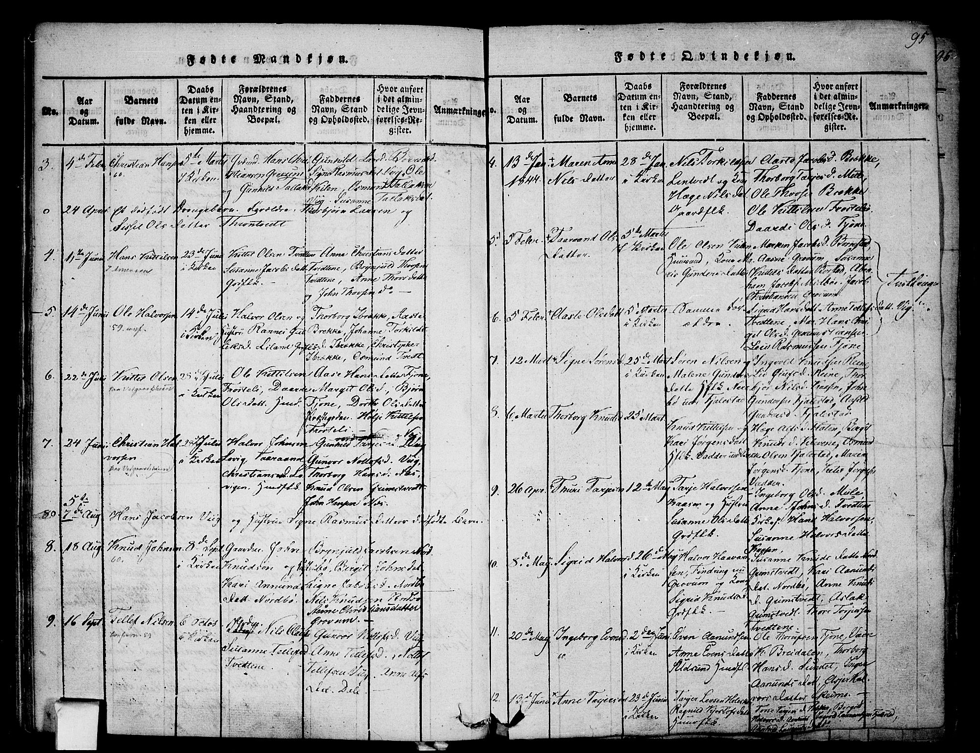 Nissedal kirkebøker, SAKO/A-288/F/Fa/L0002: Parish register (official) no. I 2, 1814-1845, p. 95