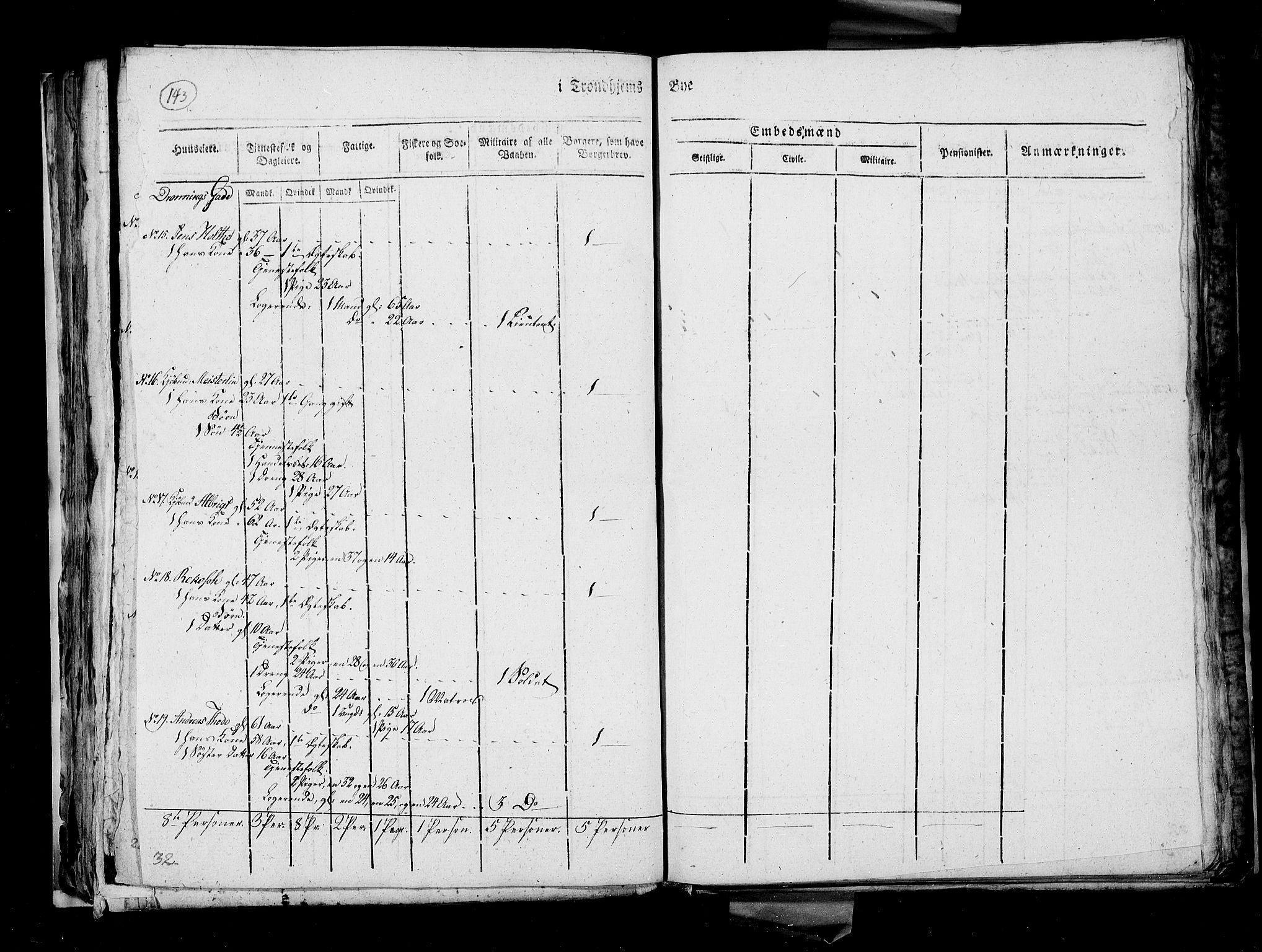 RA, Census 1815, vol. 4: Trondheim, 1815, p. 148