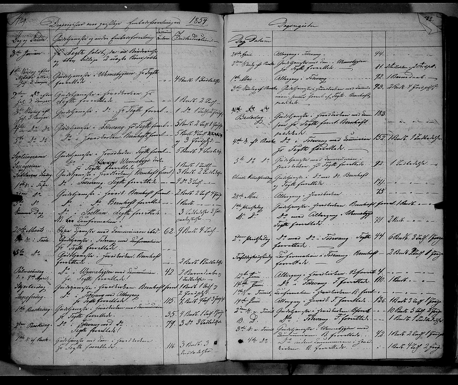 Ringebu prestekontor, AV/SAH-PREST-082/H/Ha/Haa/L0006: Parish register (official) no. 6, 1848-1859, p. 729-730