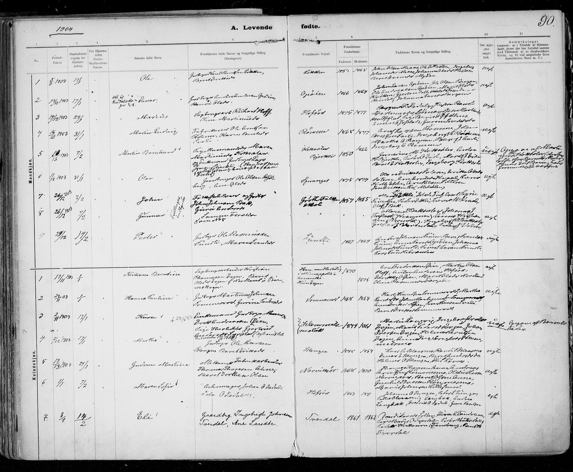 Ministerialprotokoller, klokkerbøker og fødselsregistre - Sør-Trøndelag, SAT/A-1456/668/L0811: Parish register (official) no. 668A11, 1894-1913, p. 90