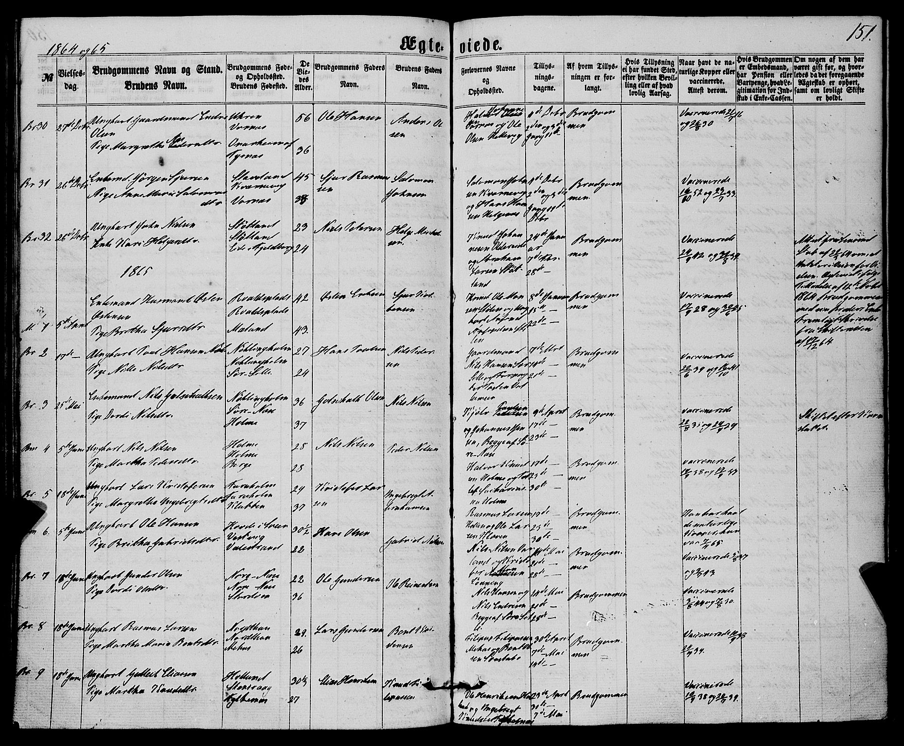 Finnås sokneprestembete, AV/SAB-A-99925/H/Ha/Haa/Haaa/L0008: Parish register (official) no. A 8, 1863-1872, p. 151