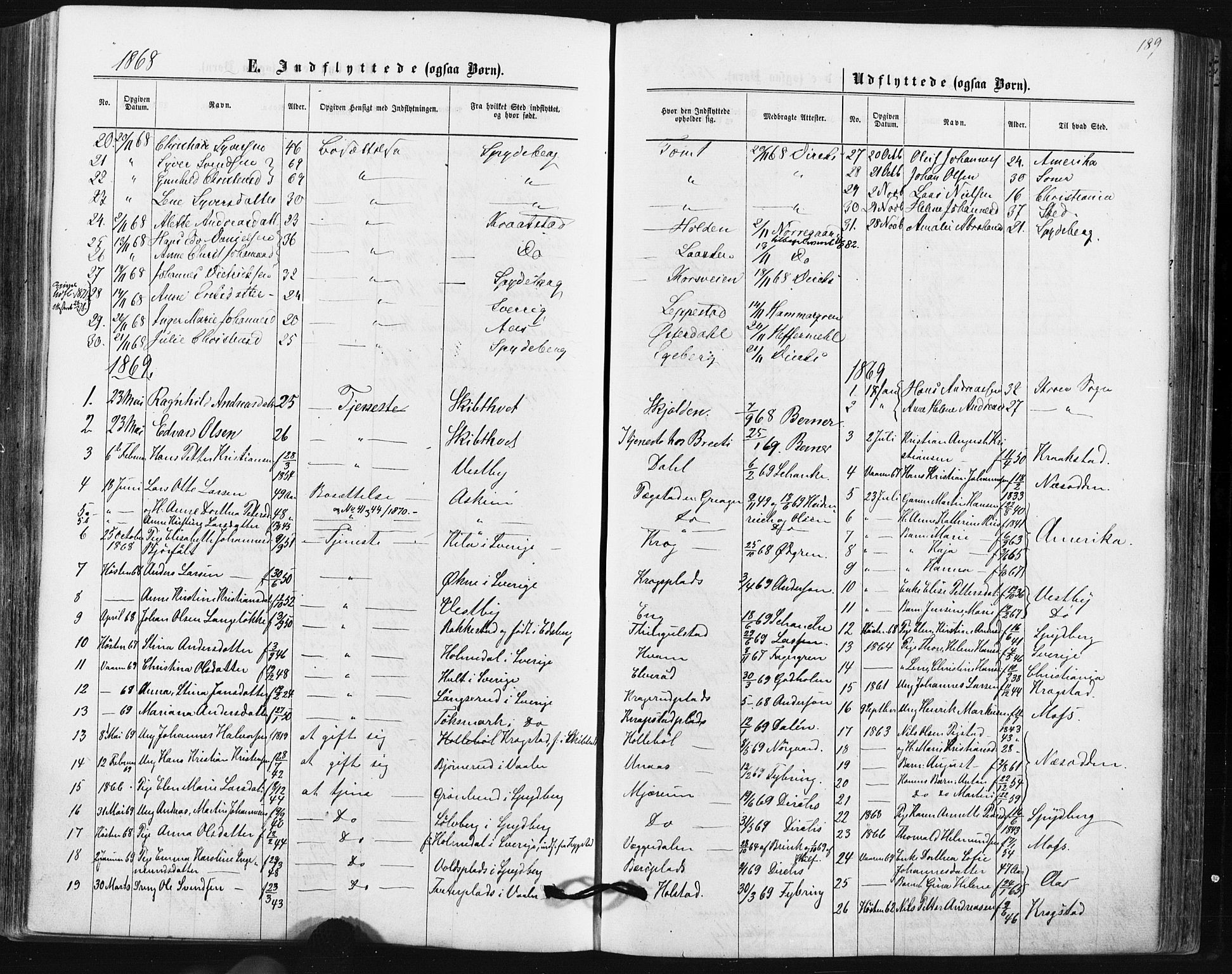 Hobøl prestekontor Kirkebøker, AV/SAO-A-2002/F/Fa/L0004: Parish register (official) no. I 4, 1865-1877, p. 189