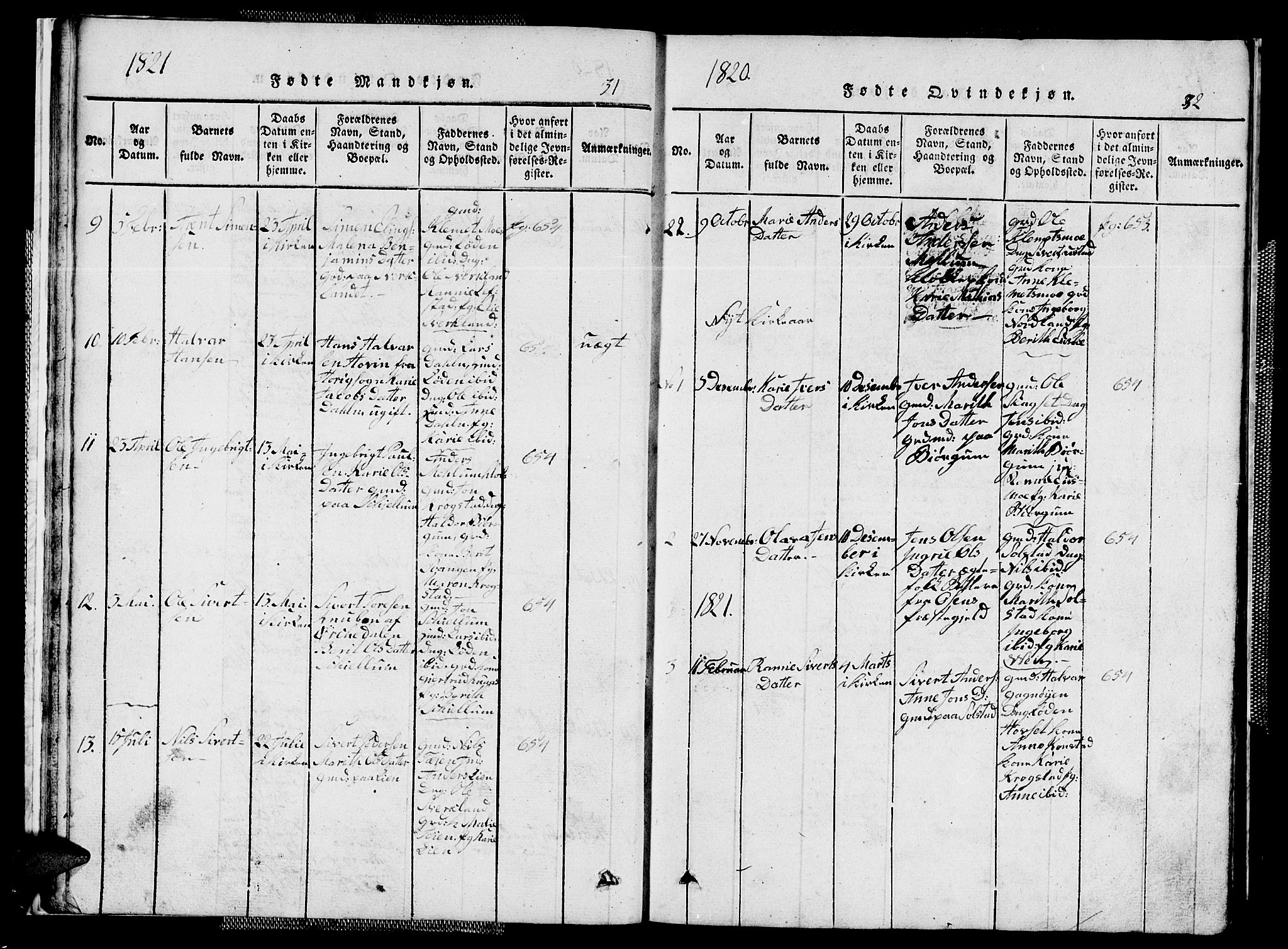 Ministerialprotokoller, klokkerbøker og fødselsregistre - Sør-Trøndelag, AV/SAT-A-1456/667/L0796: Parish register (copy) no. 667C01, 1817-1836, p. 31-32