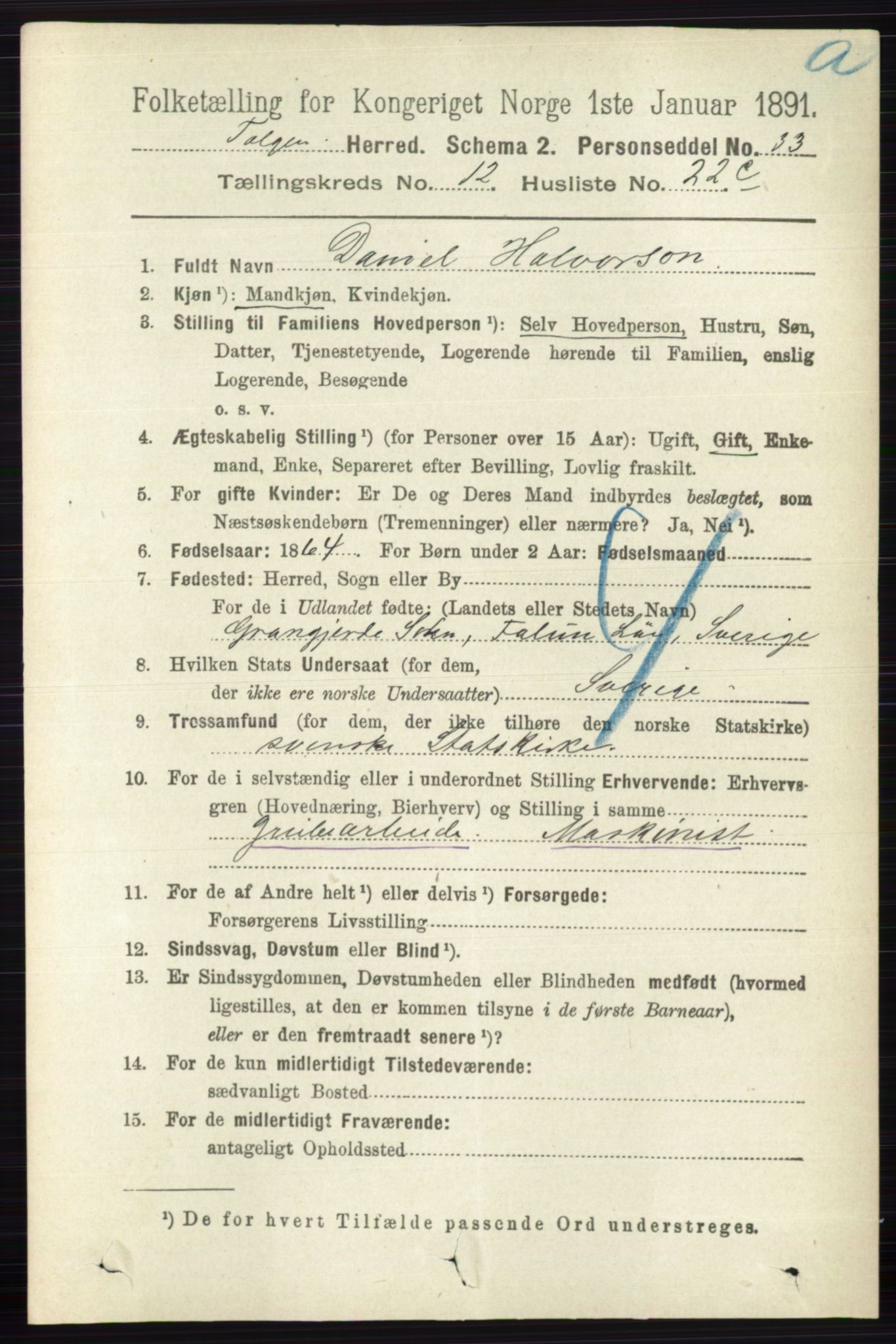 RA, 1891 census for 0436 Tolga, 1891, p. 3840