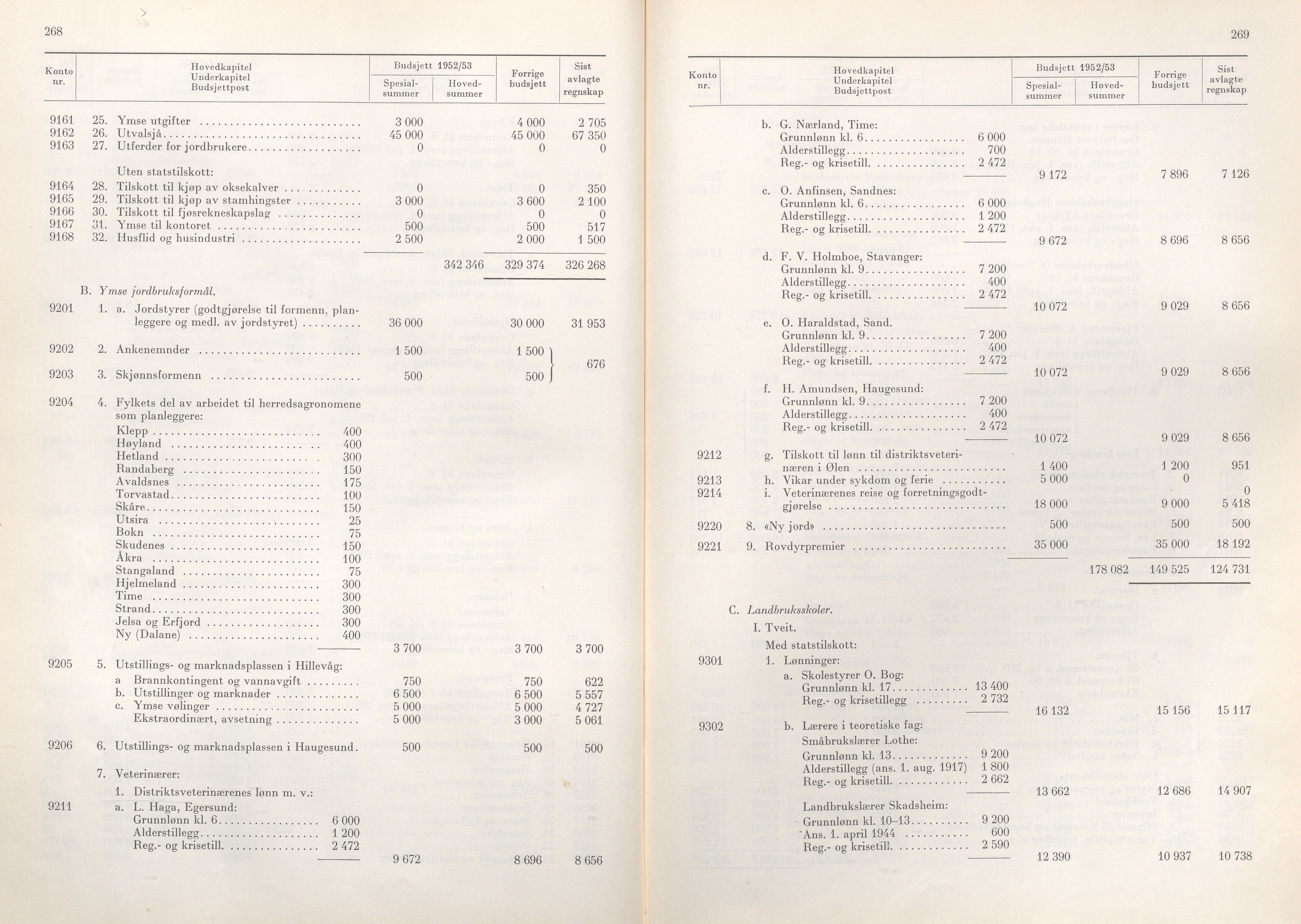 Rogaland fylkeskommune - Fylkesrådmannen , IKAR/A-900/A/Aa/Aaa/L0071: Møtebok , 1952, p. 268-269