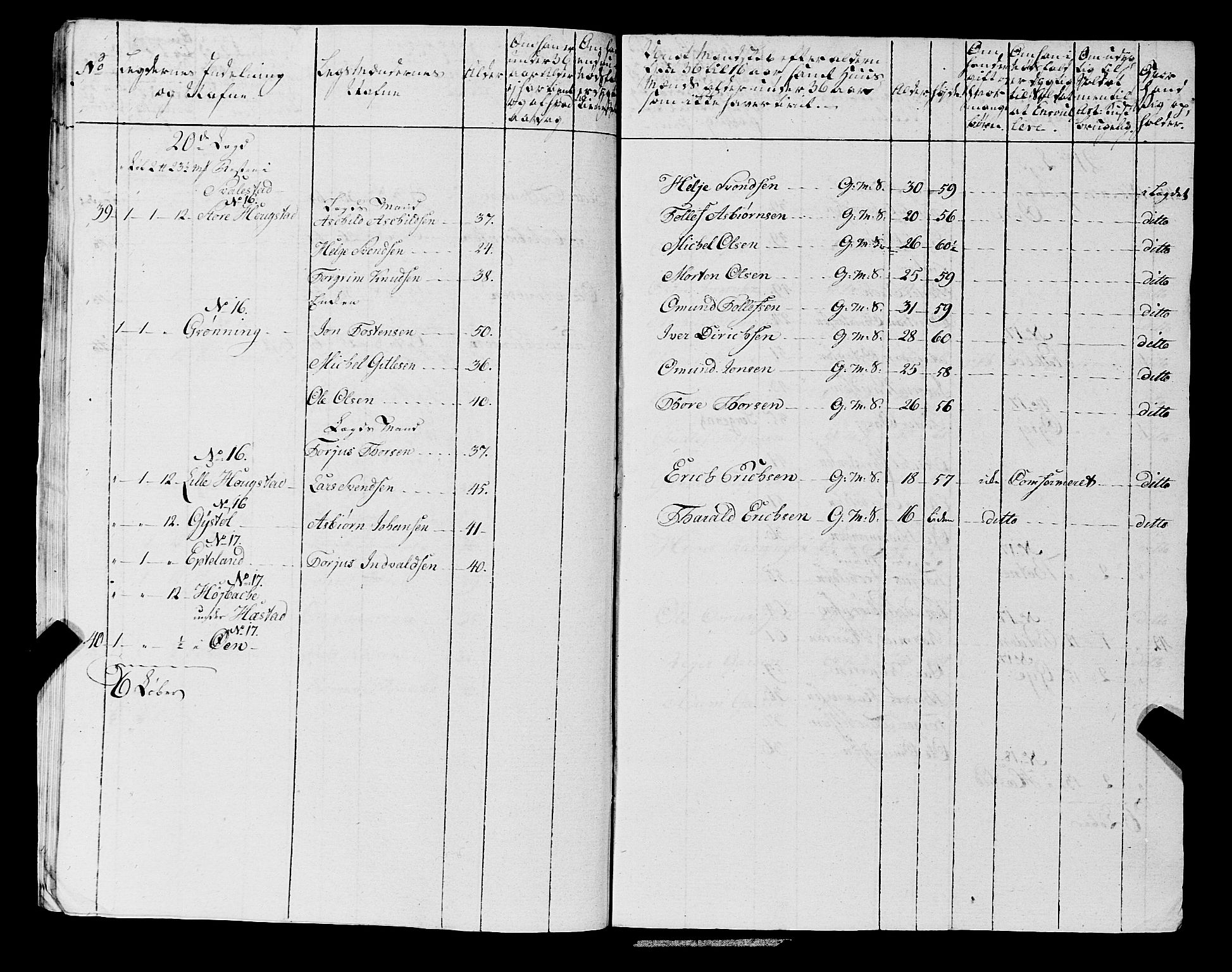 Fylkesmannen i Rogaland, AV/SAST-A-101928/99/3/325/325CA, 1655-1832, p. 6719