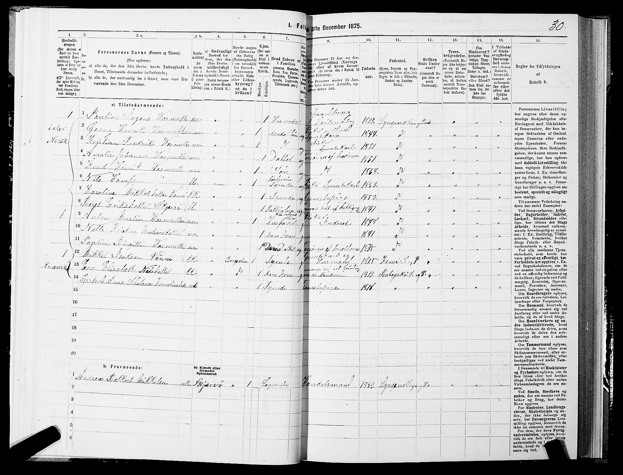 SATØ, 1875 census for 1938P Lyngen, 1875, p. 2030