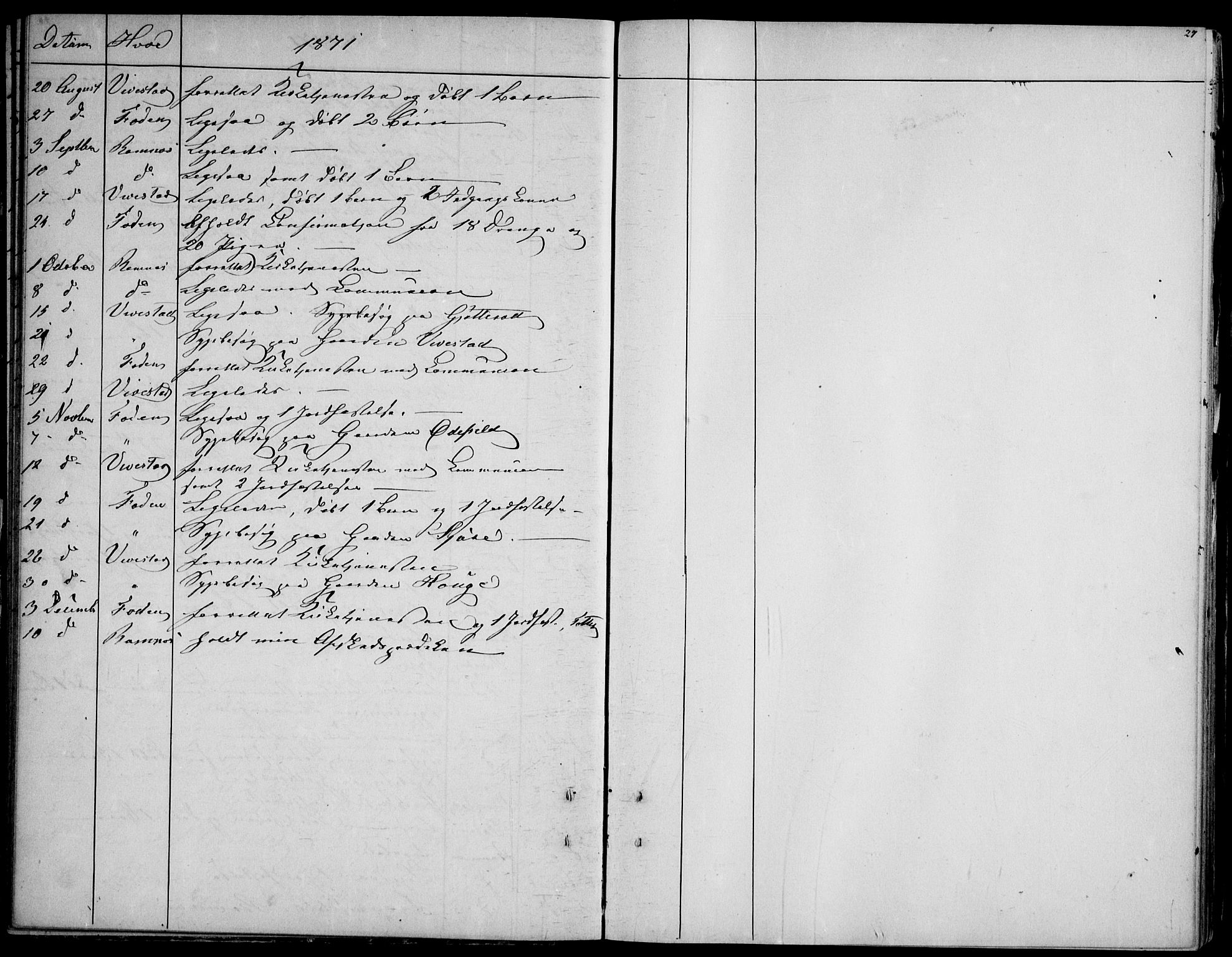 Ramnes kirkebøker, SAKO/A-314/F/Fd/L0001: Curate's parish register no. IV 1, 1851-1905, p. 27