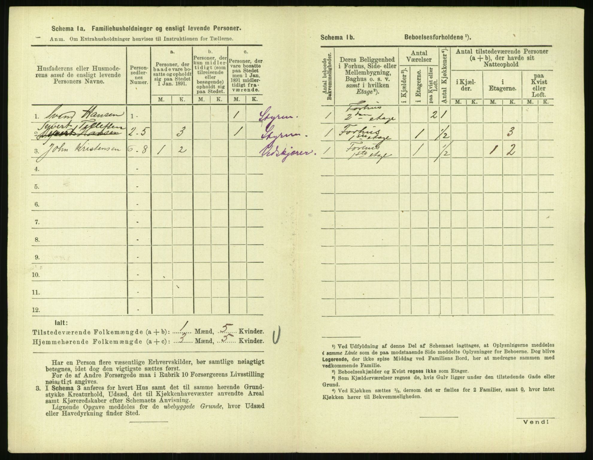 RA, 1891 census for 0904 Grimstad, 1891, p. 147