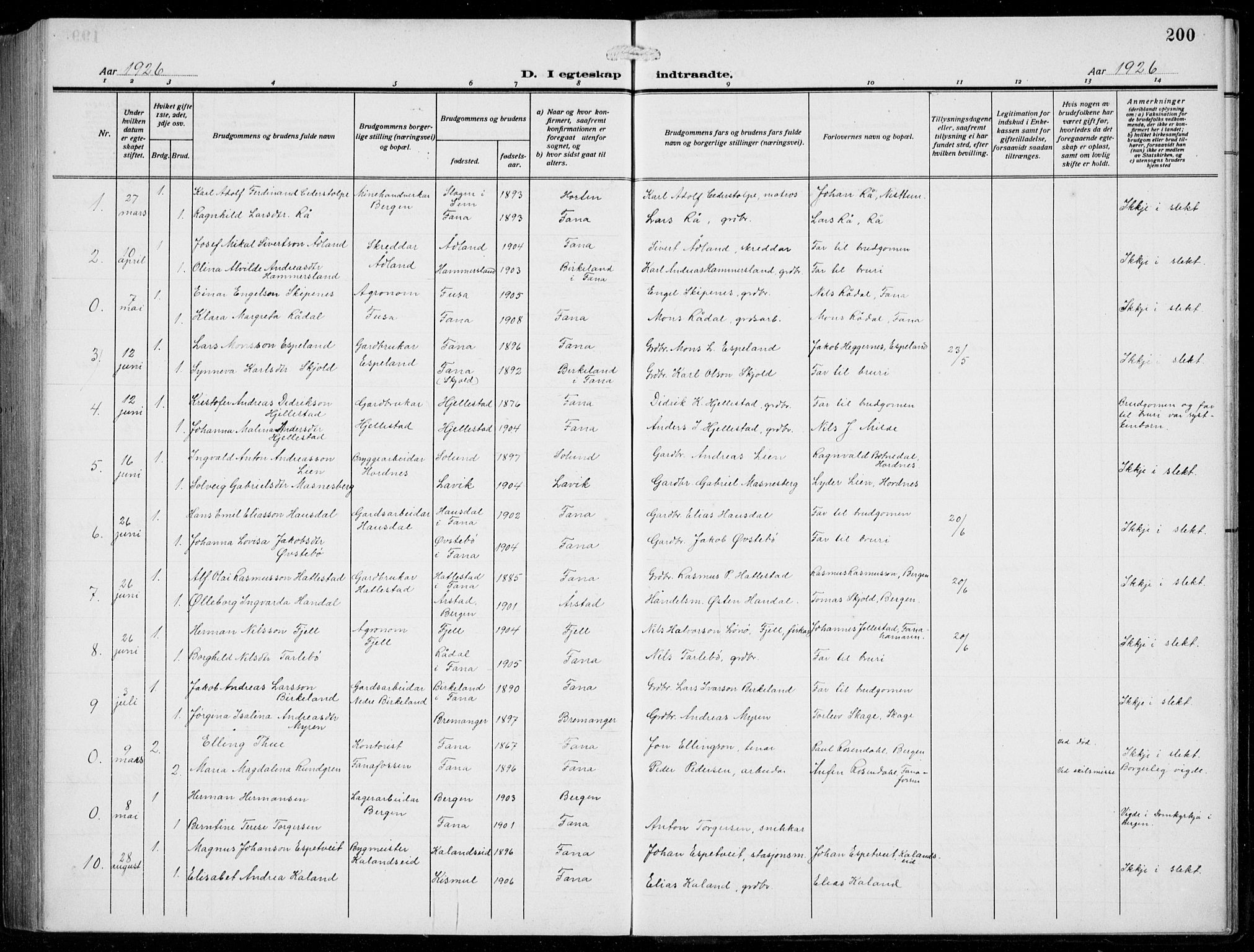 Fana Sokneprestembete, AV/SAB-A-75101/H/Hab/Haba/L0005: Parish register (copy) no. A 5, 1911-1932, p. 200