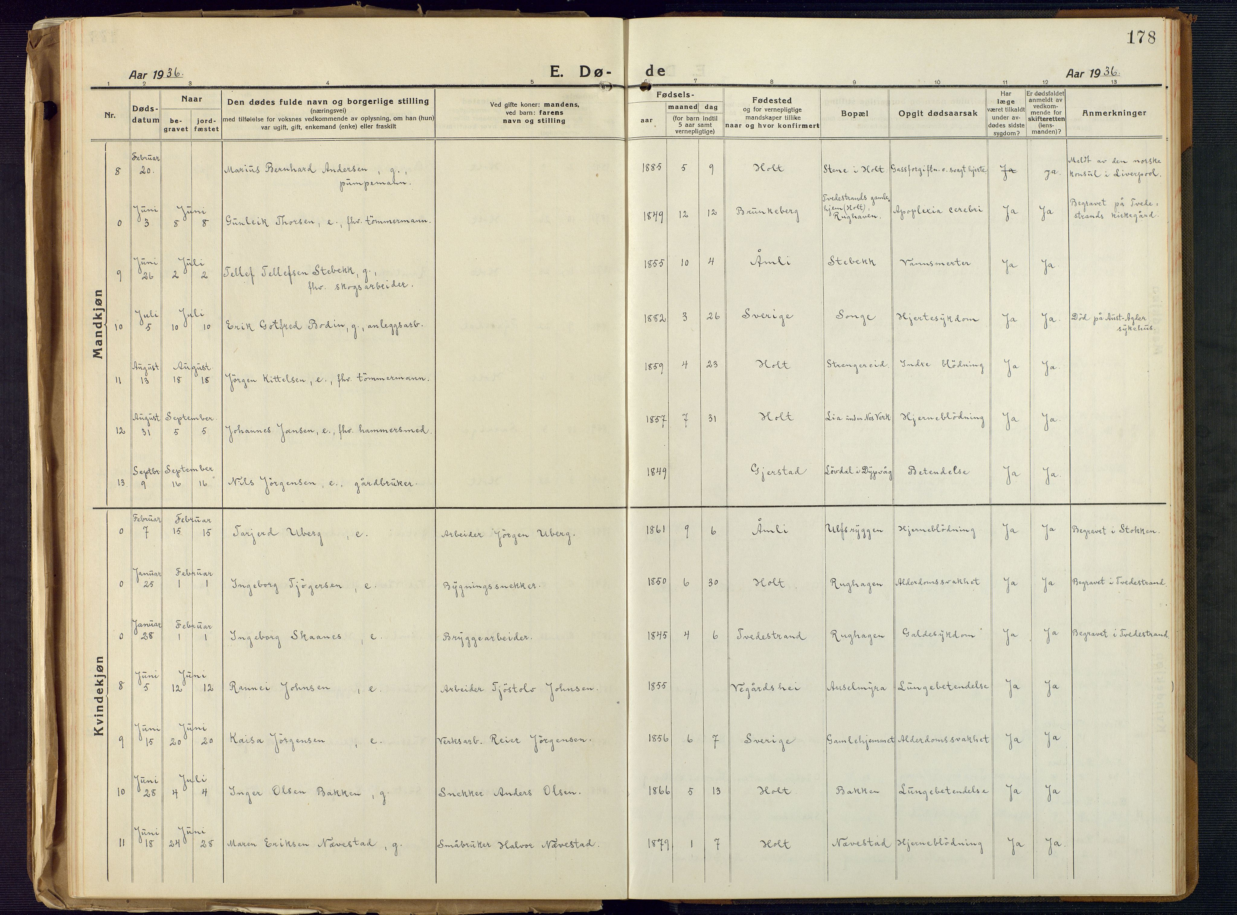 Holt sokneprestkontor, SAK/1111-0021/F/Fb/L0012: Parish register (copy) no. B 12, 1919-1944, p. 178