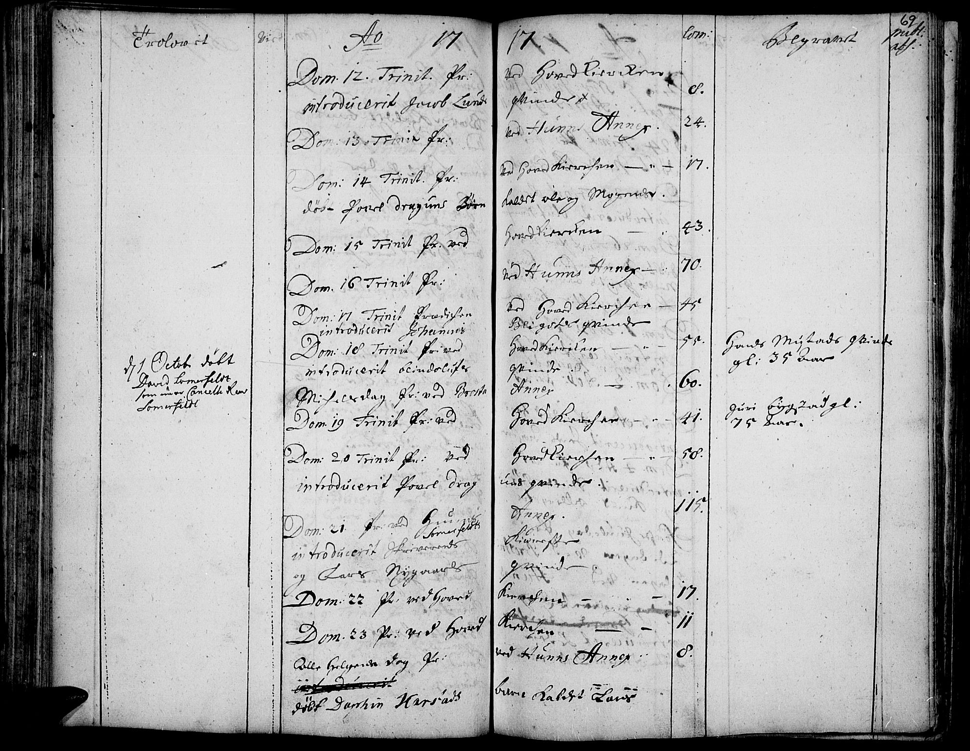 Vardal prestekontor, AV/SAH-PREST-100/H/Ha/Haa/L0001: Parish register (official) no. 1, 1706-1748, p. 69