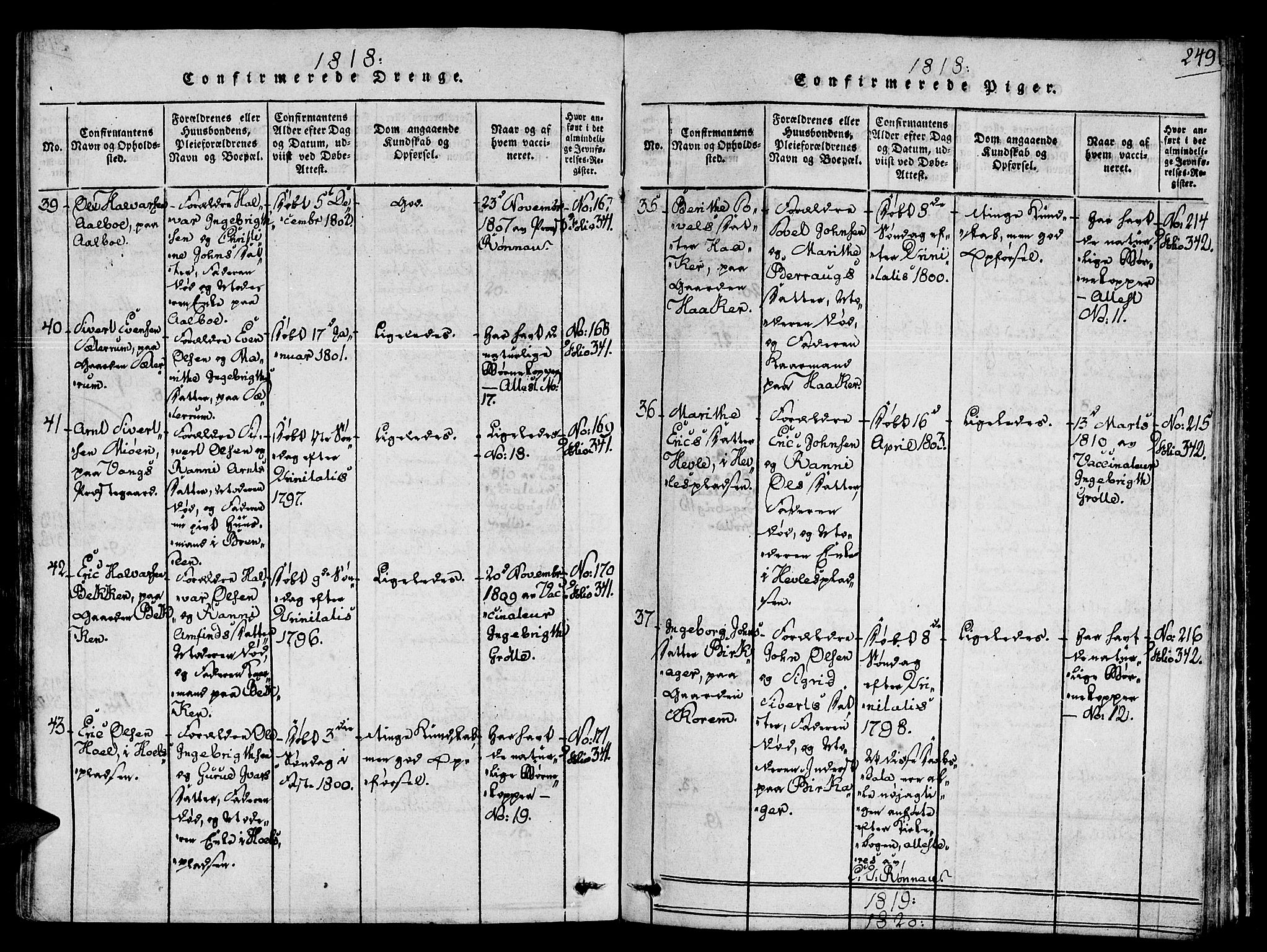 Ministerialprotokoller, klokkerbøker og fødselsregistre - Sør-Trøndelag, AV/SAT-A-1456/678/L0895: Parish register (official) no. 678A05 /1, 1816-1821, p. 249