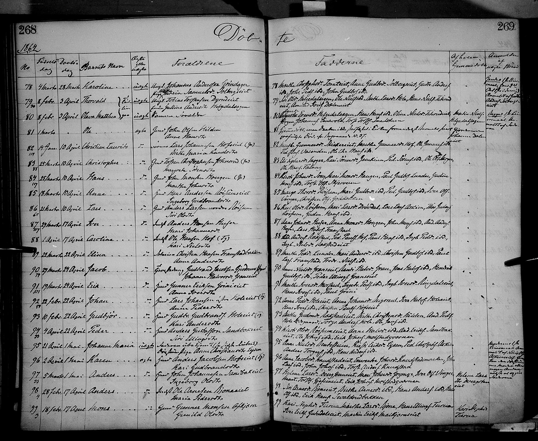 Gran prestekontor, AV/SAH-PREST-112/H/Ha/Haa/L0012: Parish register (official) no. 12, 1856-1874, p. 268-269