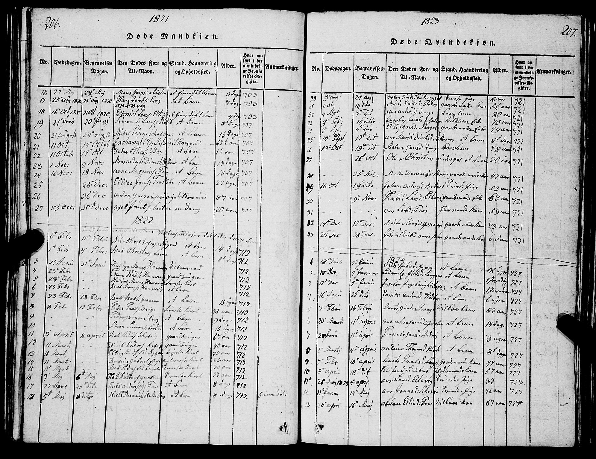 Selje sokneprestembete, AV/SAB-A-99938/H/Ha/Hab/Haba: Parish register (copy) no. A 1, 1816-1828, p. 206-207