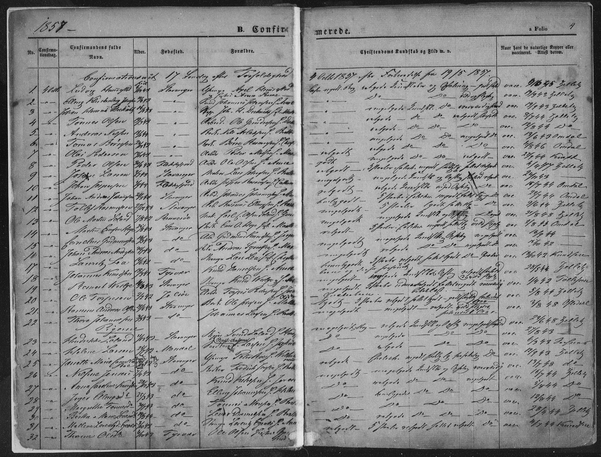 Domkirken sokneprestkontor, AV/SAST-A-101812/001/30/30BA/L0018: Parish register (official) no. A 17, 1857-1877, p. 4