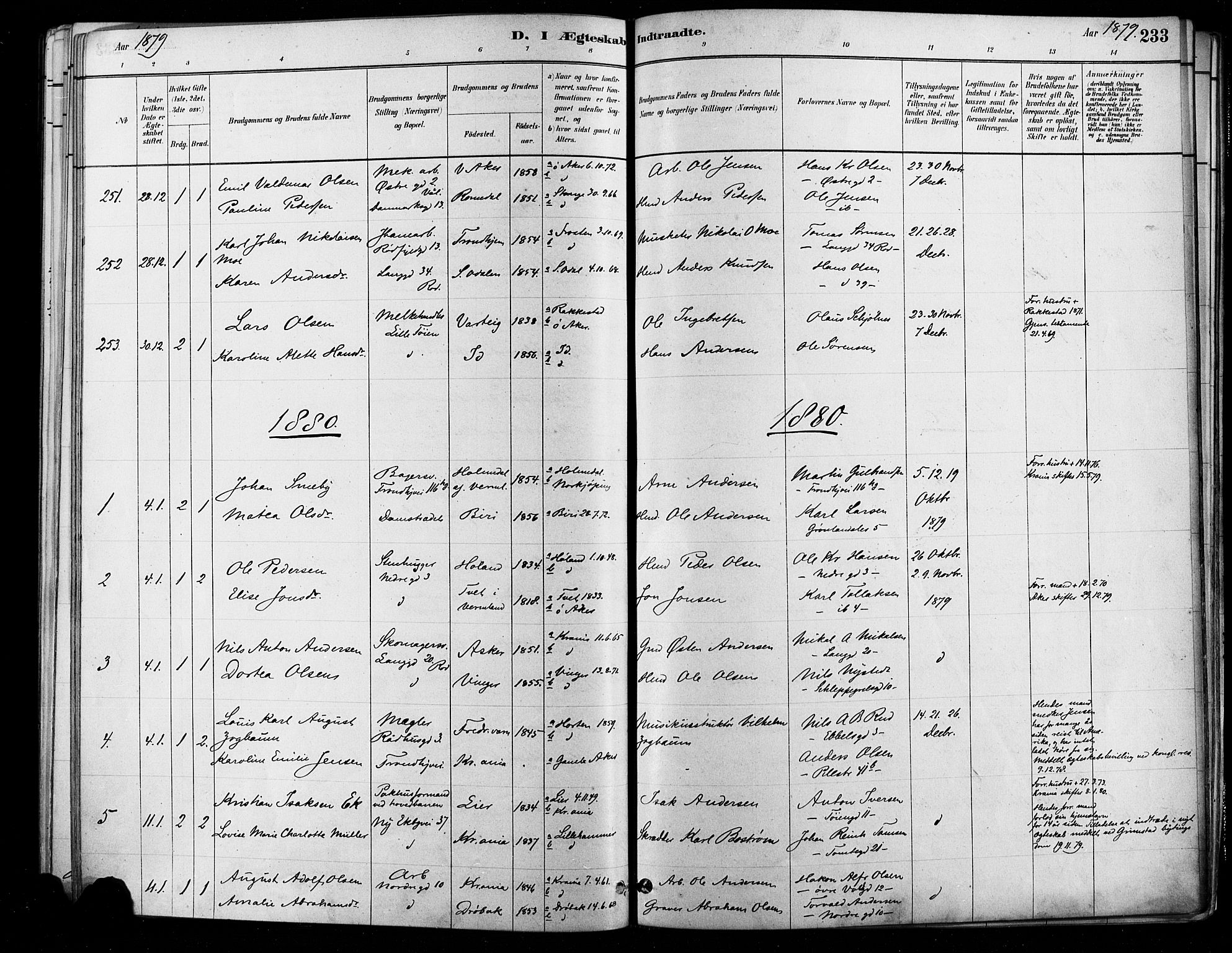 Østre Aker prestekontor Kirkebøker, AV/SAO-A-10840/F/Fa/L0006: Parish register (official) no. I 5, 1879-1882, p. 233