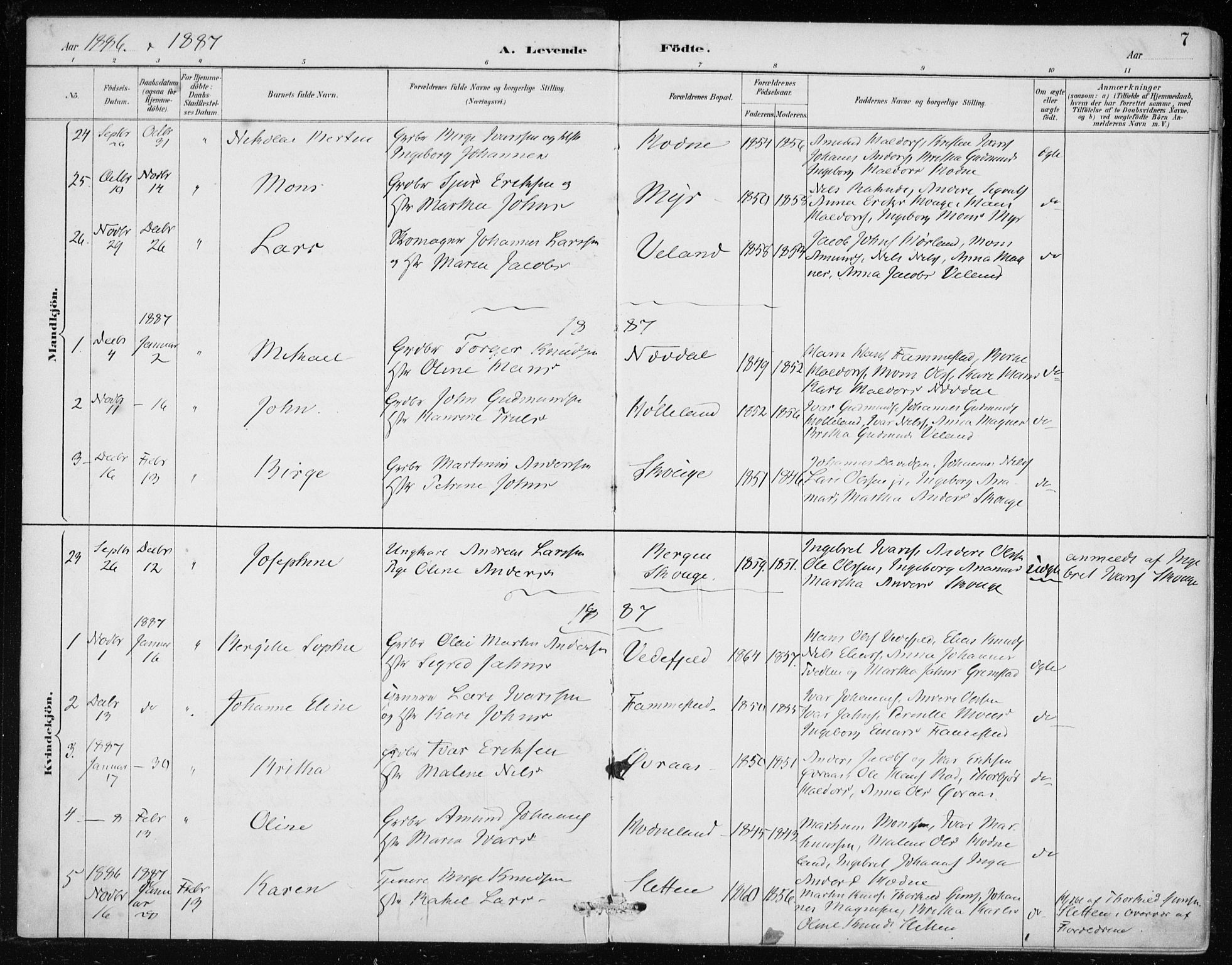 Lindås Sokneprestembete, SAB/A-76701/H/Haa: Parish register (official) no. F  1, 1886-1897, p. 7