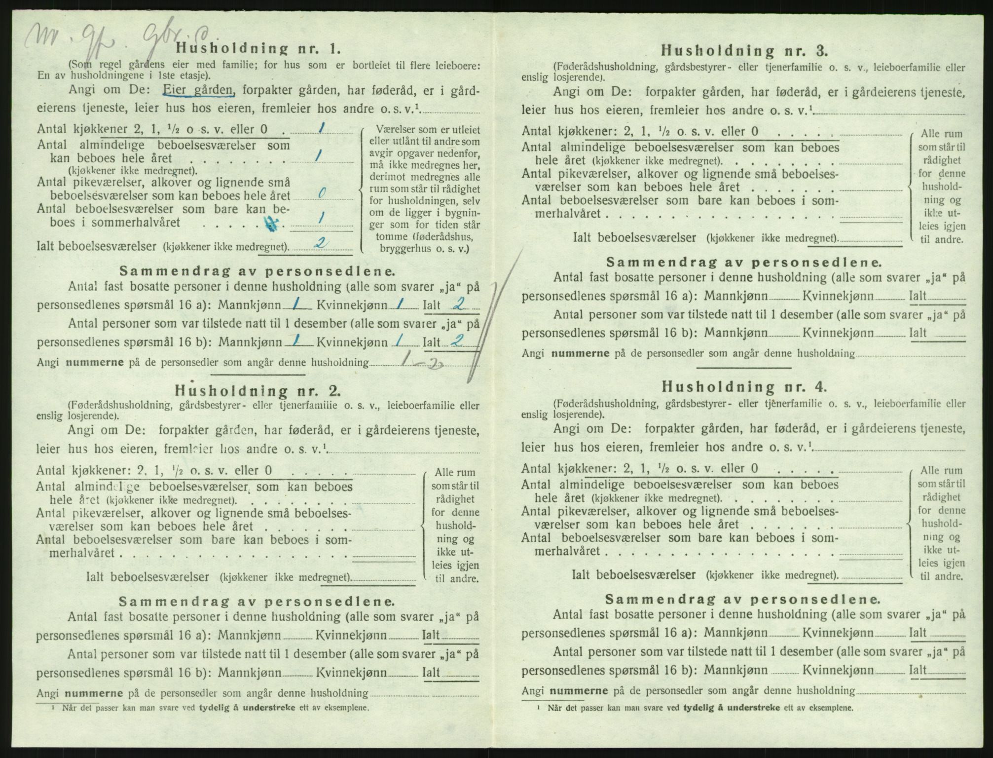 SAKO, 1920 census for Hedrum, 1920, p. 1224