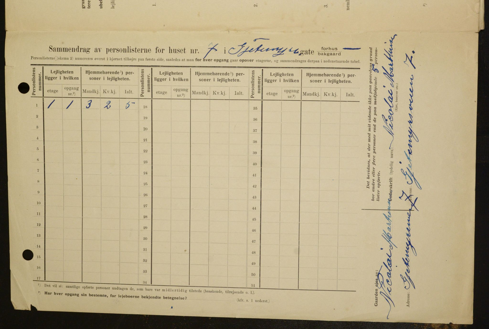 OBA, Municipal Census 1909 for Kristiania, 1909, p. 26133