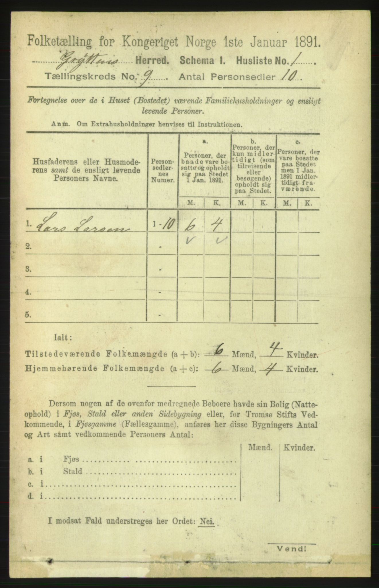 RA, 1891 census for 1539 Grytten, 1891, p. 3323