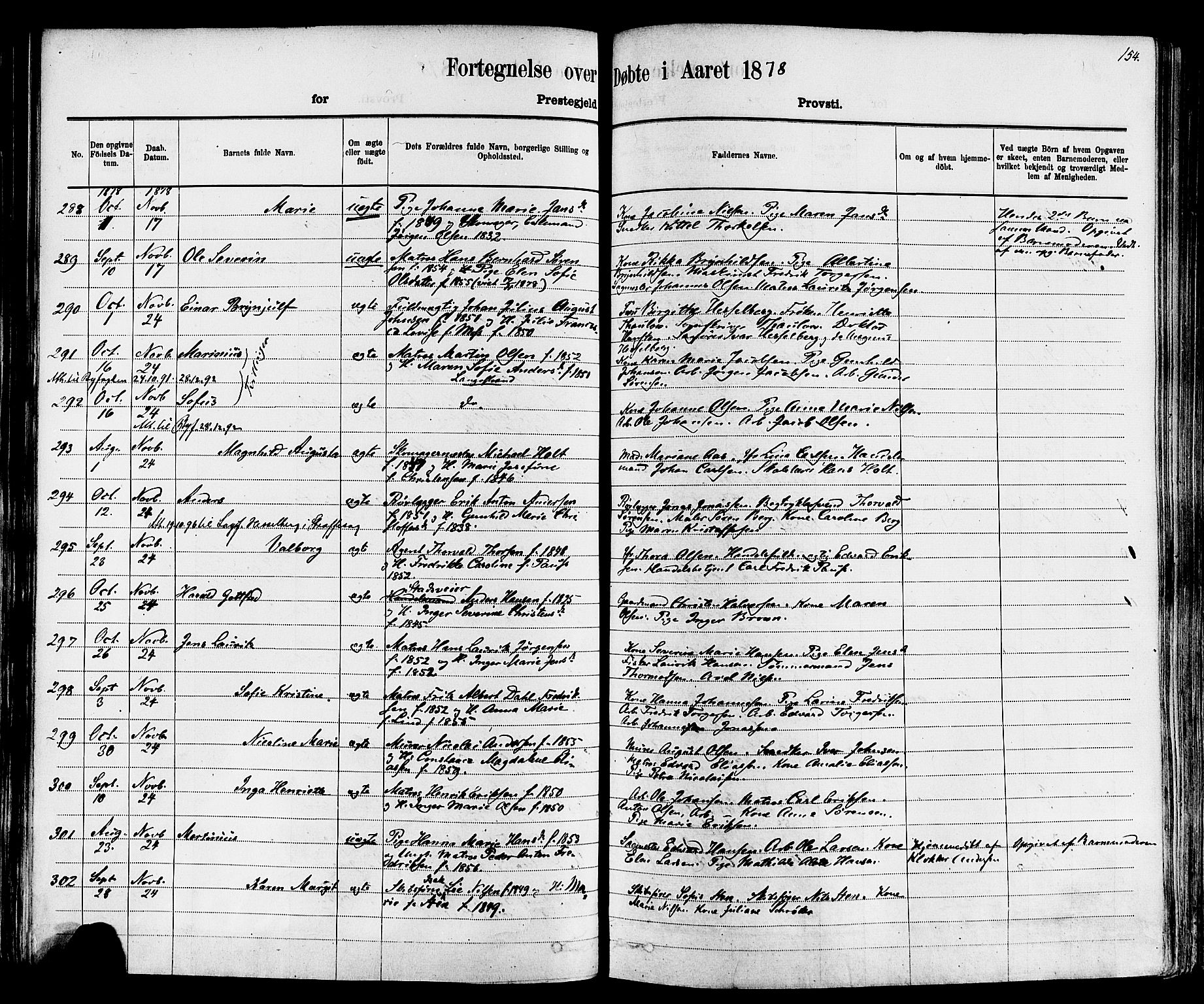 Larvik kirkebøker, AV/SAKO-A-352/F/Fa/L0006: Parish register (official) no. I 6, 1871-1883, p. 154