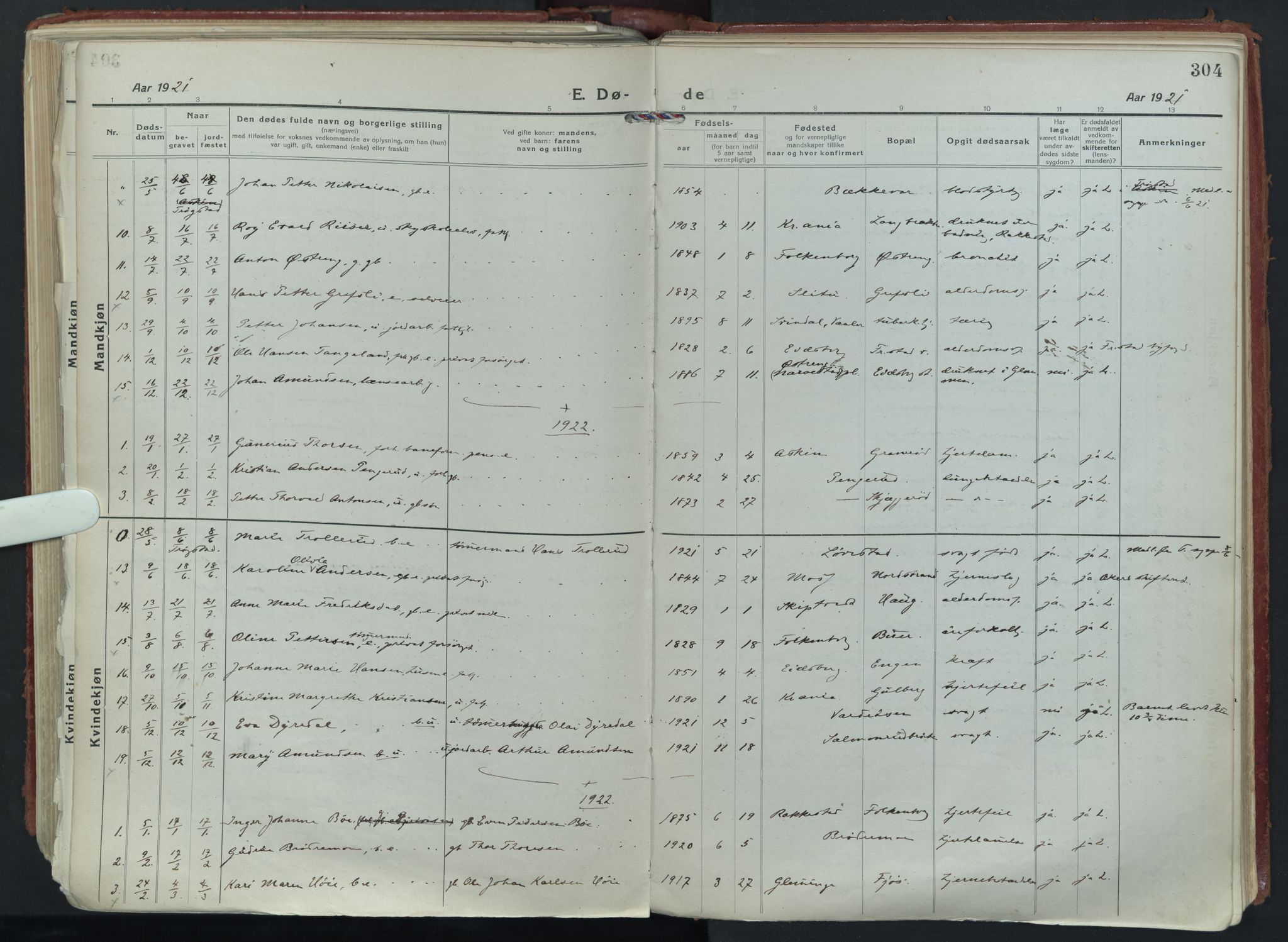 Eidsberg prestekontor Kirkebøker, SAO/A-10905/F/Fa/L0015: Parish register (official) no. I 15, 1920-1937, p. 304