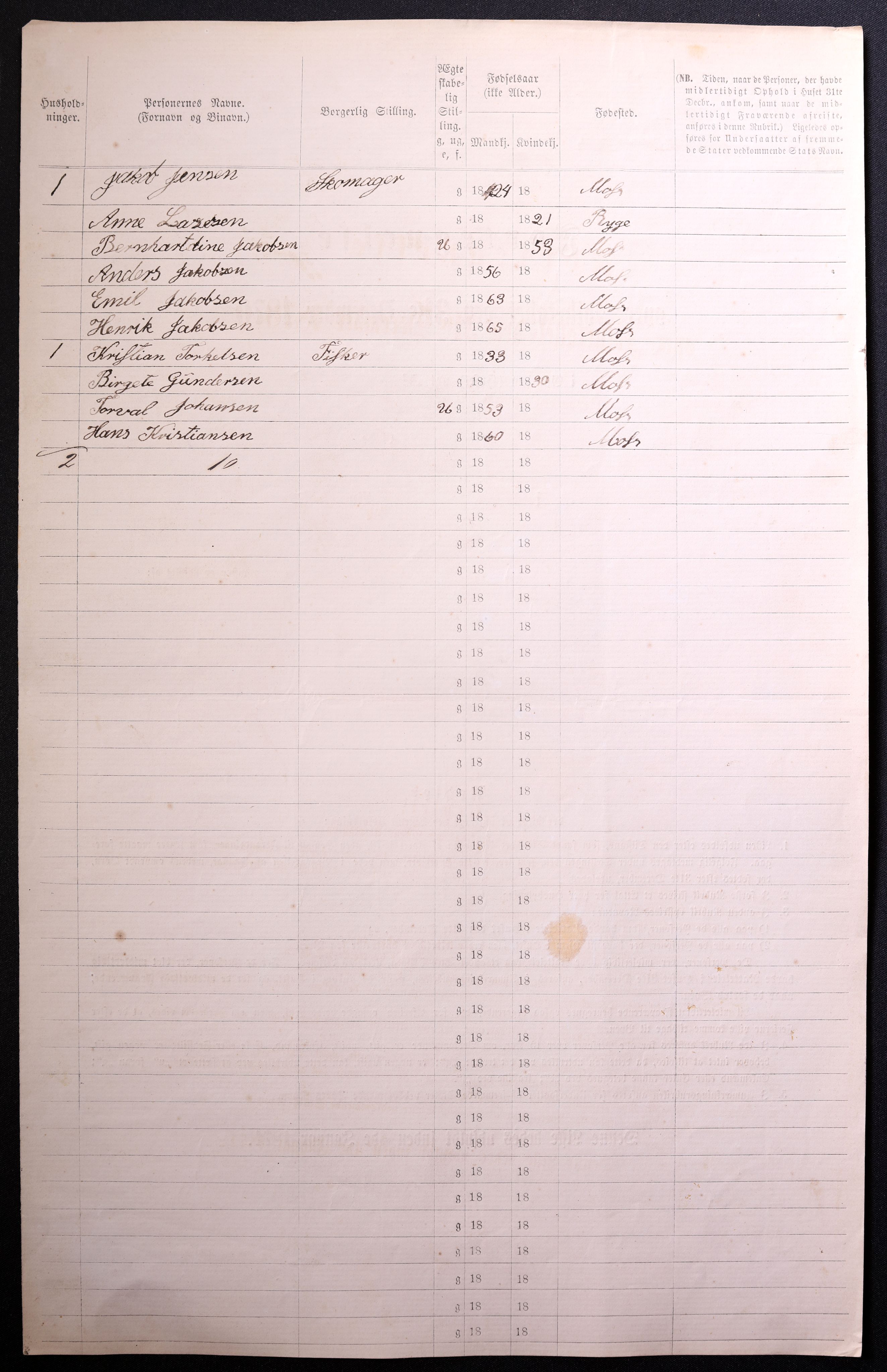 RA, 1870 census for 0104 Moss, 1870, p. 620